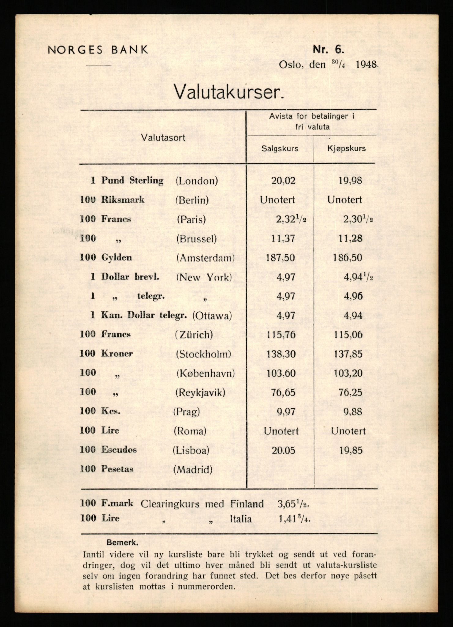 Norges Bank, Statistisk avdeling, AV/RA-S-4063/D/L0171: Sakarkiv, 1925-1953, p. 3721