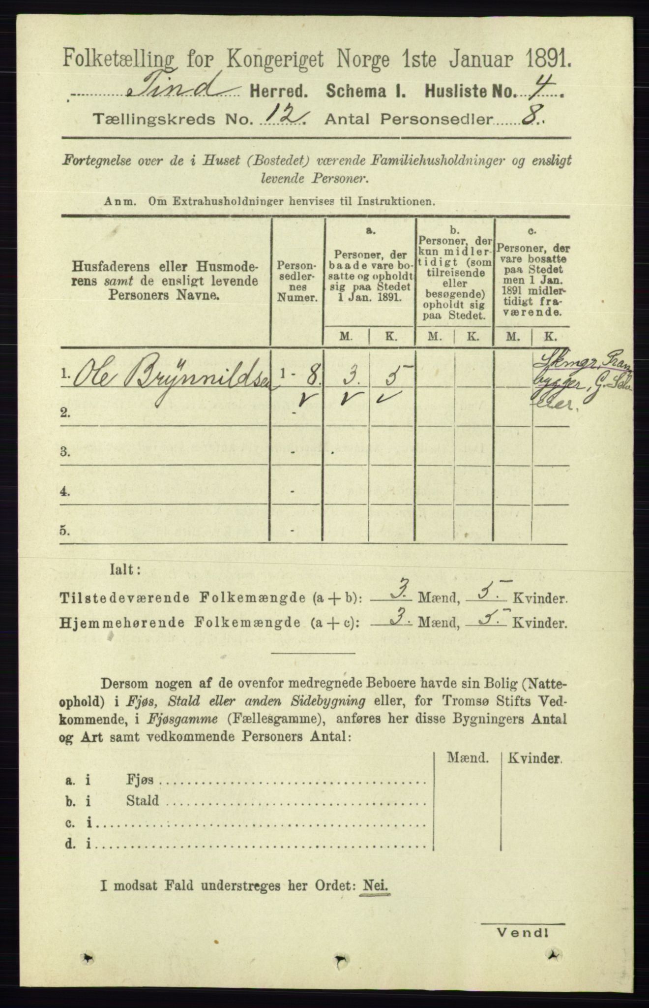 RA, 1891 census for 0826 Tinn, 1891, p. 2266