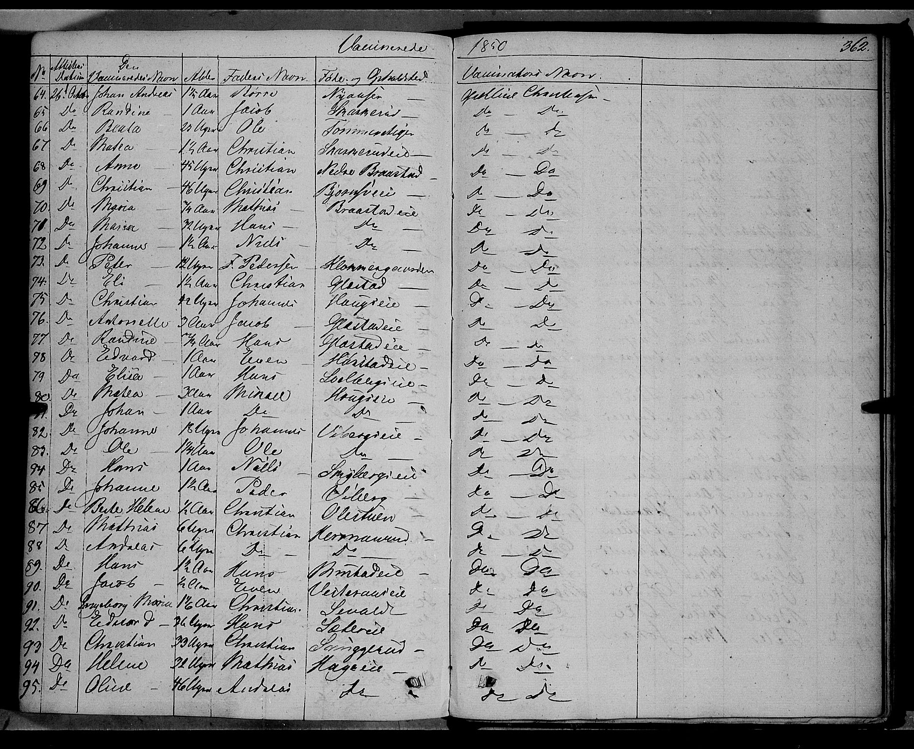 Vardal prestekontor, SAH/PREST-100/H/Ha/Haa/L0005: Parish register (official) no. 5, 1831-1853, p. 362