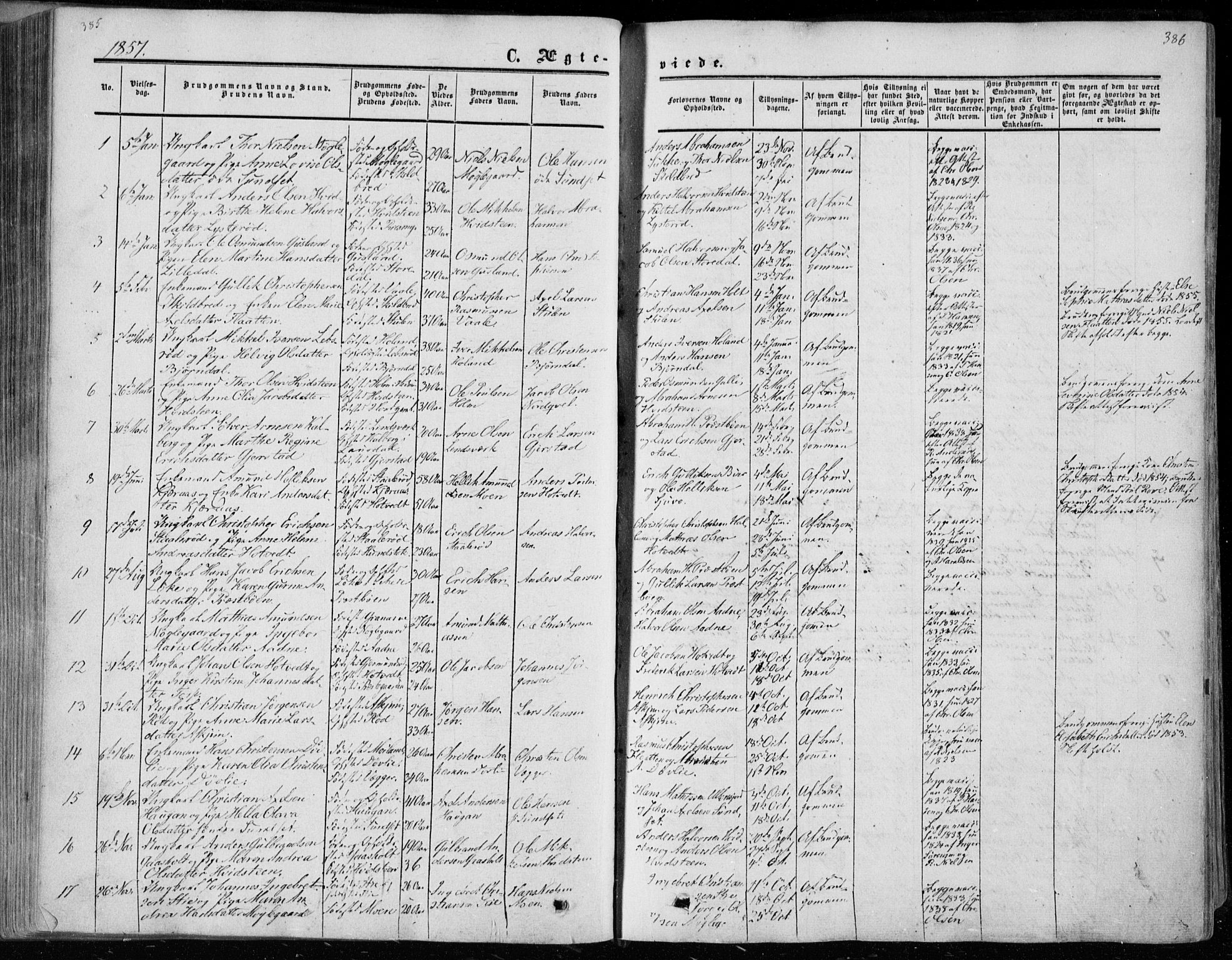 Andebu kirkebøker, AV/SAKO-A-336/F/Fa/L0005: Parish register (official) no. I 5, 1857-1870, p. 385-386