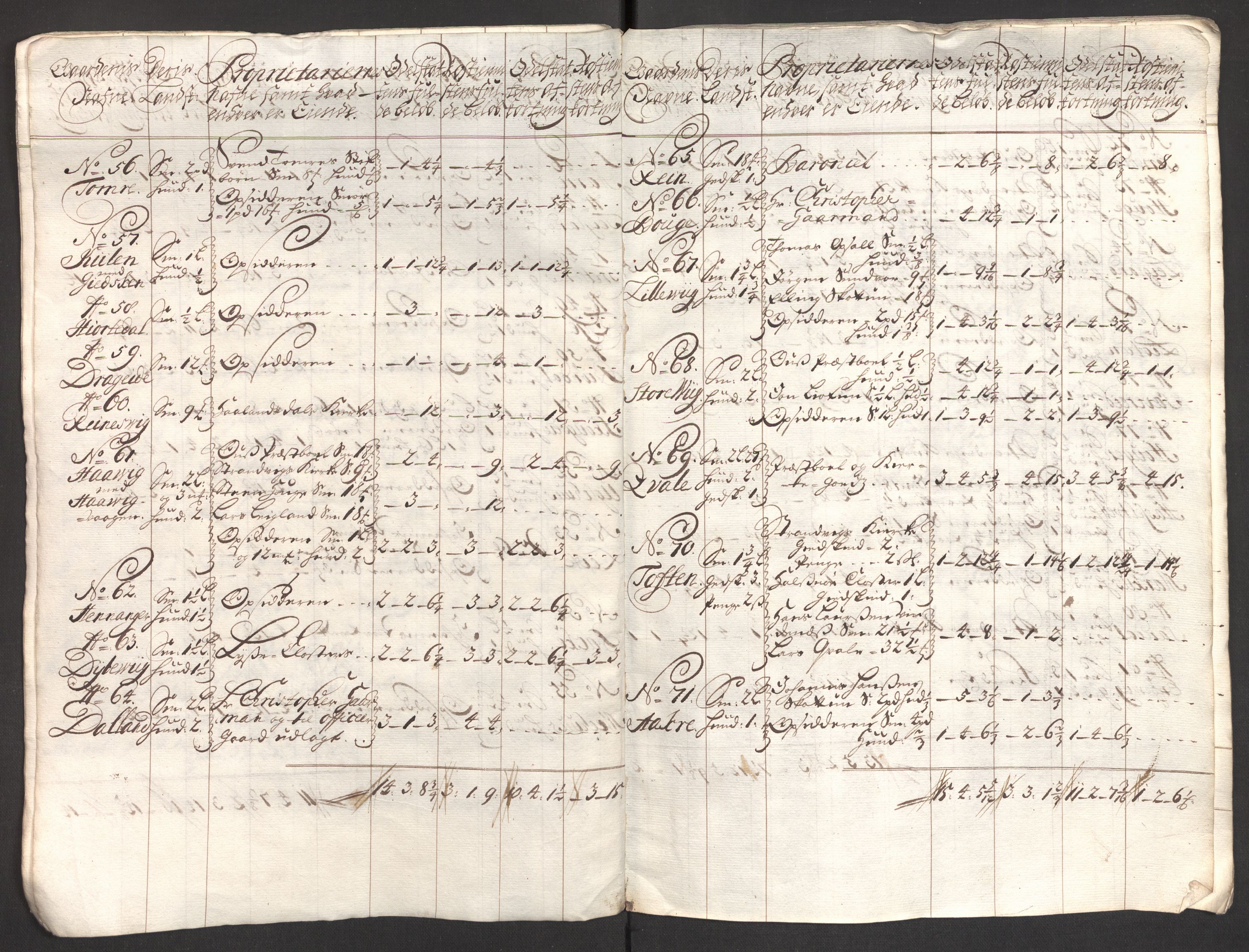 Rentekammeret inntil 1814, Reviderte regnskaper, Fogderegnskap, AV/RA-EA-4092/R48/L2985: Fogderegnskap Sunnhordland og Hardanger, 1708, p. 103