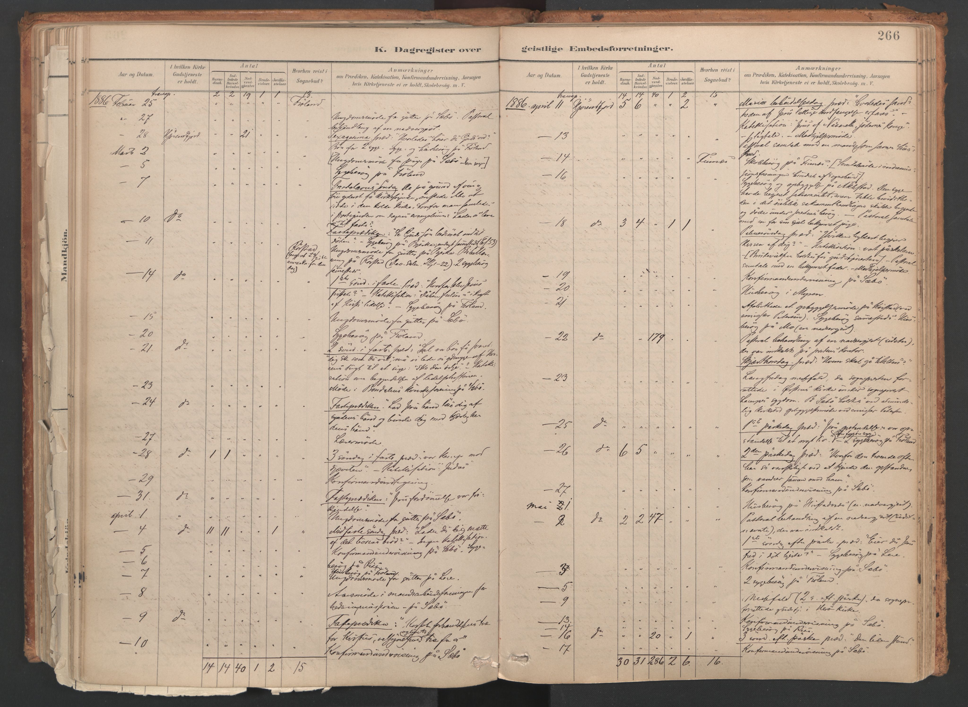 Ministerialprotokoller, klokkerbøker og fødselsregistre - Møre og Romsdal, SAT/A-1454/515/L0211: Parish register (official) no. 515A07, 1886-1910, p. 266