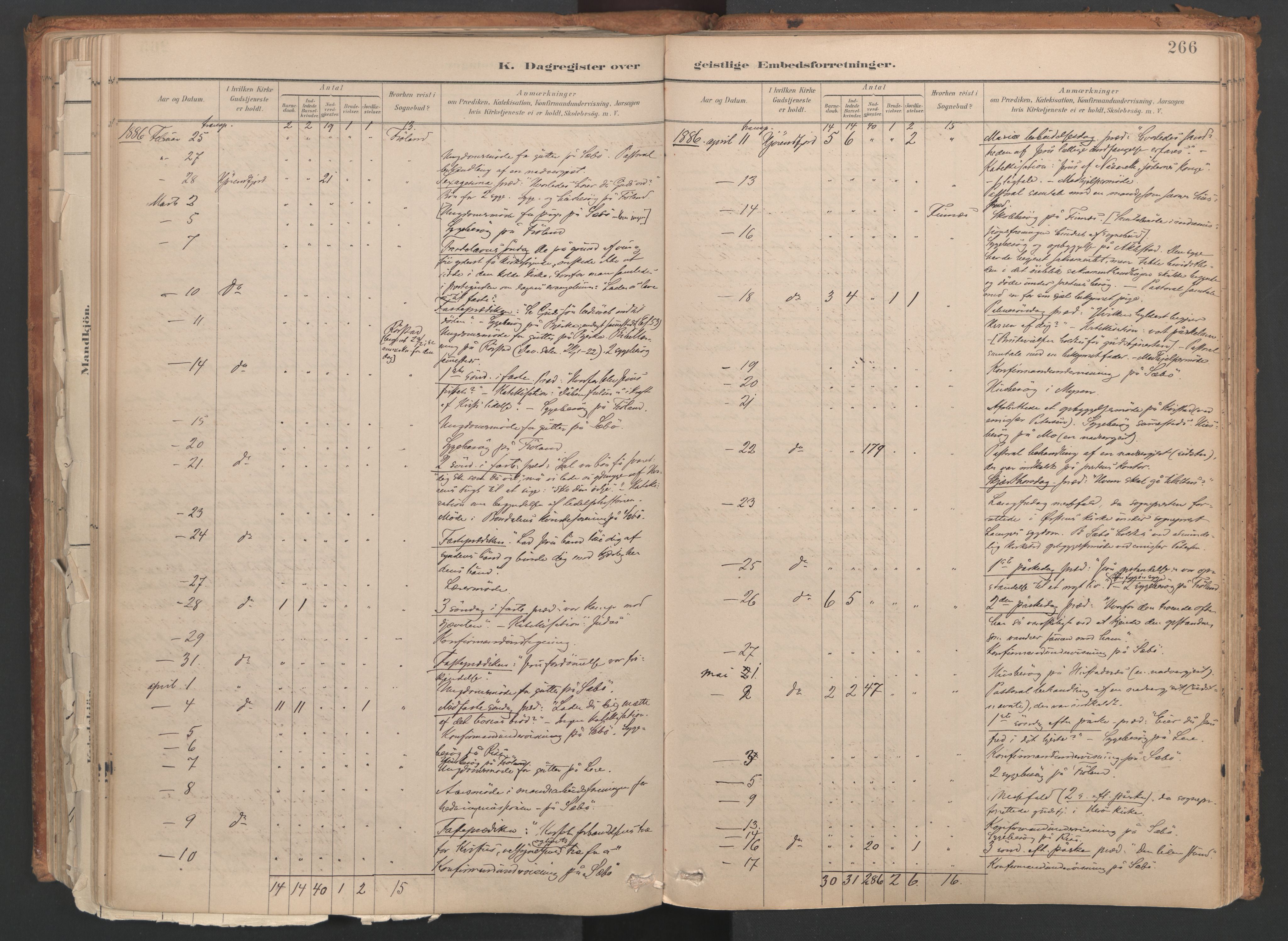 Ministerialprotokoller, klokkerbøker og fødselsregistre - Møre og Romsdal, AV/SAT-A-1454/515/L0211: Parish register (official) no. 515A07, 1886-1910, p. 266