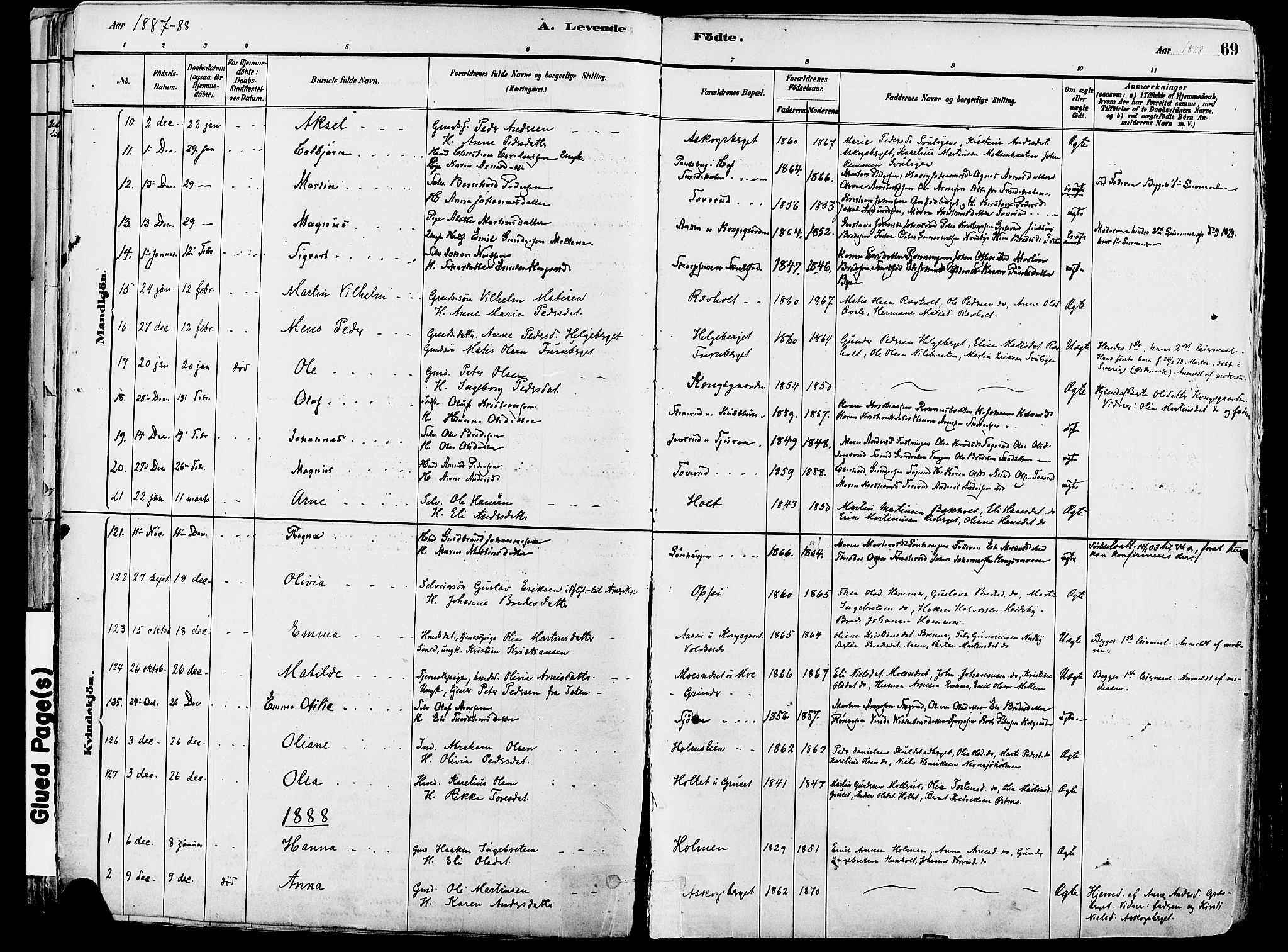 Grue prestekontor, AV/SAH-PREST-036/H/Ha/Haa/L0012: Parish register (official) no. 12, 1881-1897, p. 69