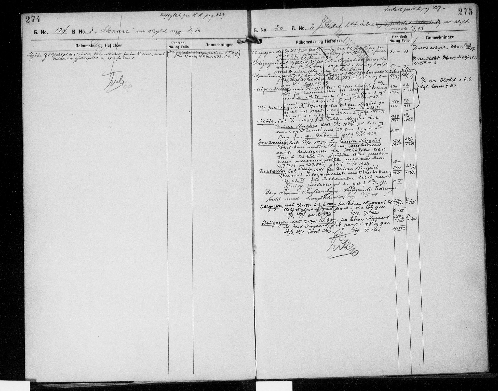 Idd og Marker sorenskriveri, AV/SAO-A-10283/G/Ga/Gac/L0006: Mortgage register no. II 6, 1926-1953, p. 274-275