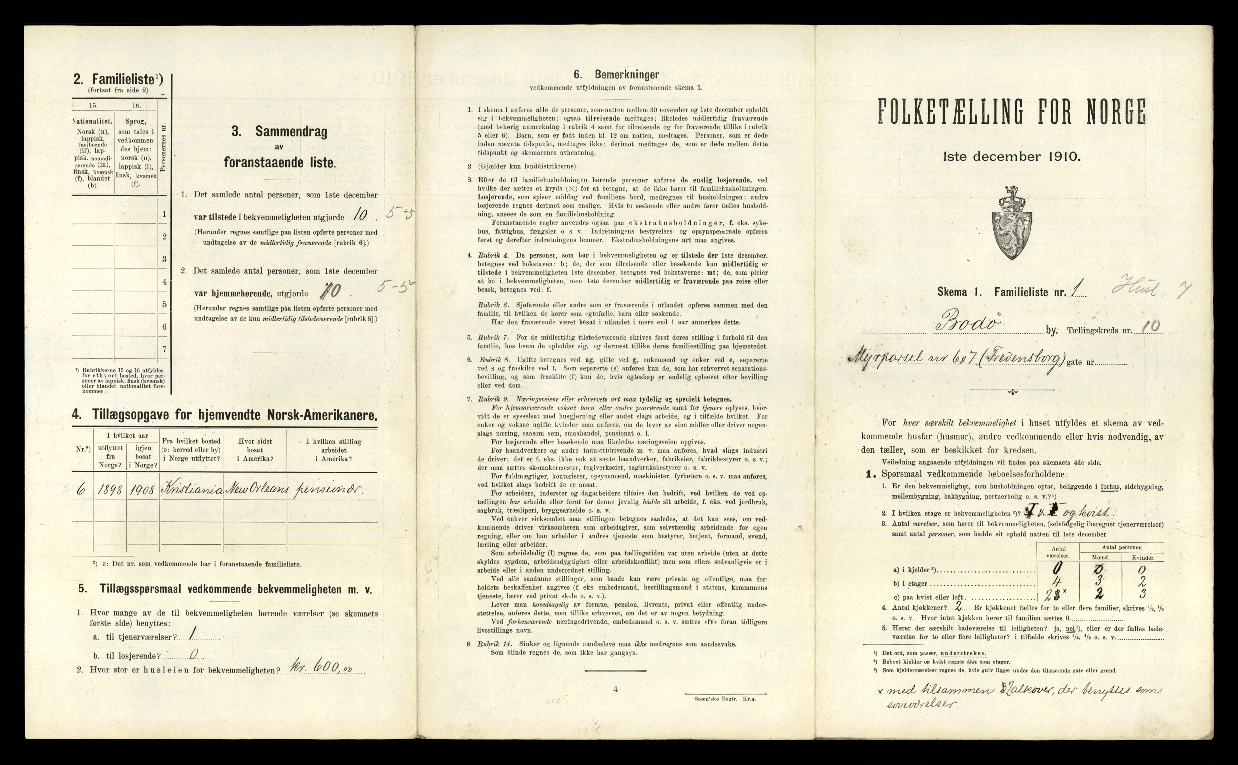 RA, 1910 census for Bodø, 1910, p. 2861