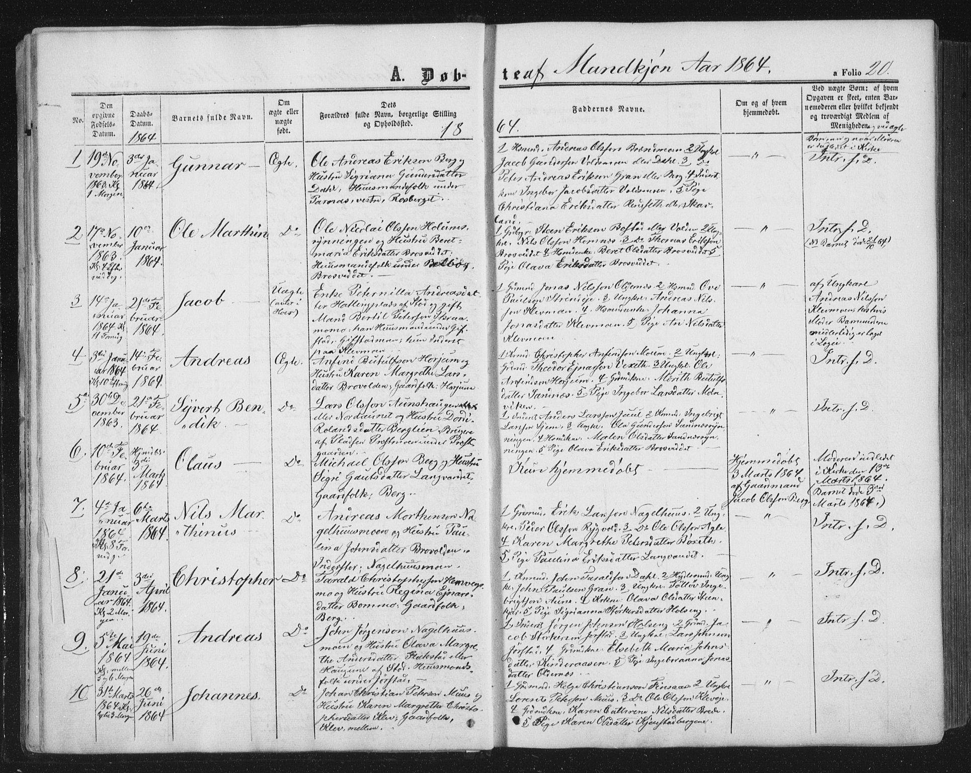 Ministerialprotokoller, klokkerbøker og fødselsregistre - Nord-Trøndelag, SAT/A-1458/749/L0472: Parish register (official) no. 749A06, 1857-1873, p. 20