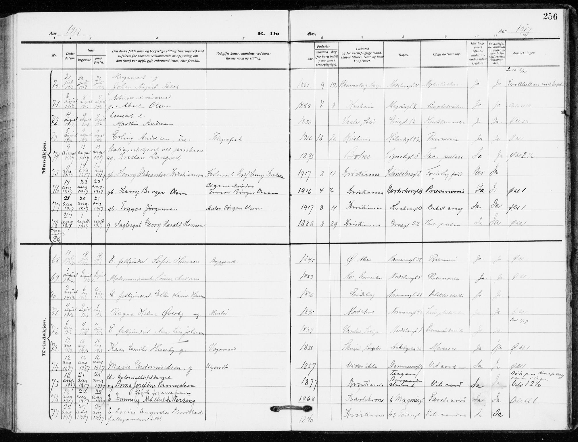 Kampen prestekontor Kirkebøker, SAO/A-10853/F/Fa/L0013: Parish register (official) no. I 13, 1917-1922, p. 256