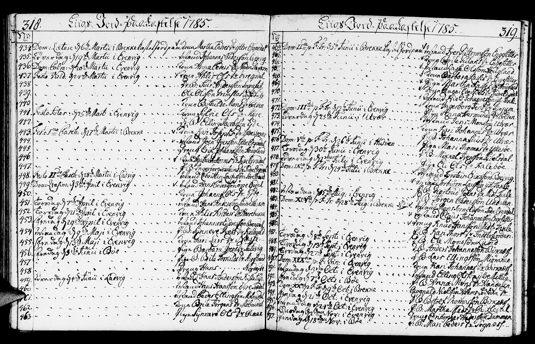 Gulen sokneprestembete, AV/SAB-A-80201/H/Haa/Haaa/L0014: Parish register (official) no. A 14, 1779-1788, p. 318-319