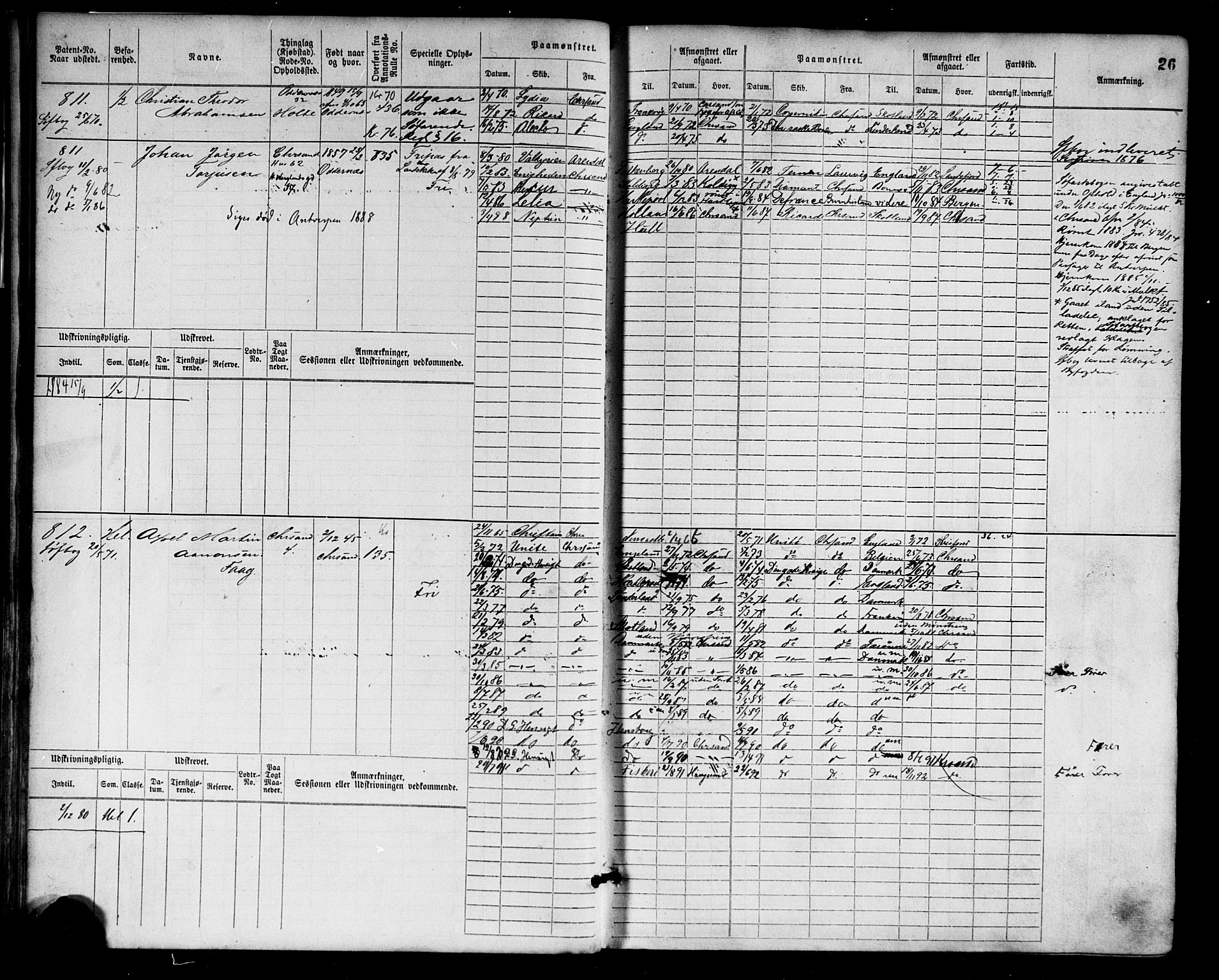 Kristiansand mønstringskrets, AV/SAK-2031-0015/F/Fb/L0004: Hovedrulle nr 763-1521, I-11, 1868-1915, p. 28