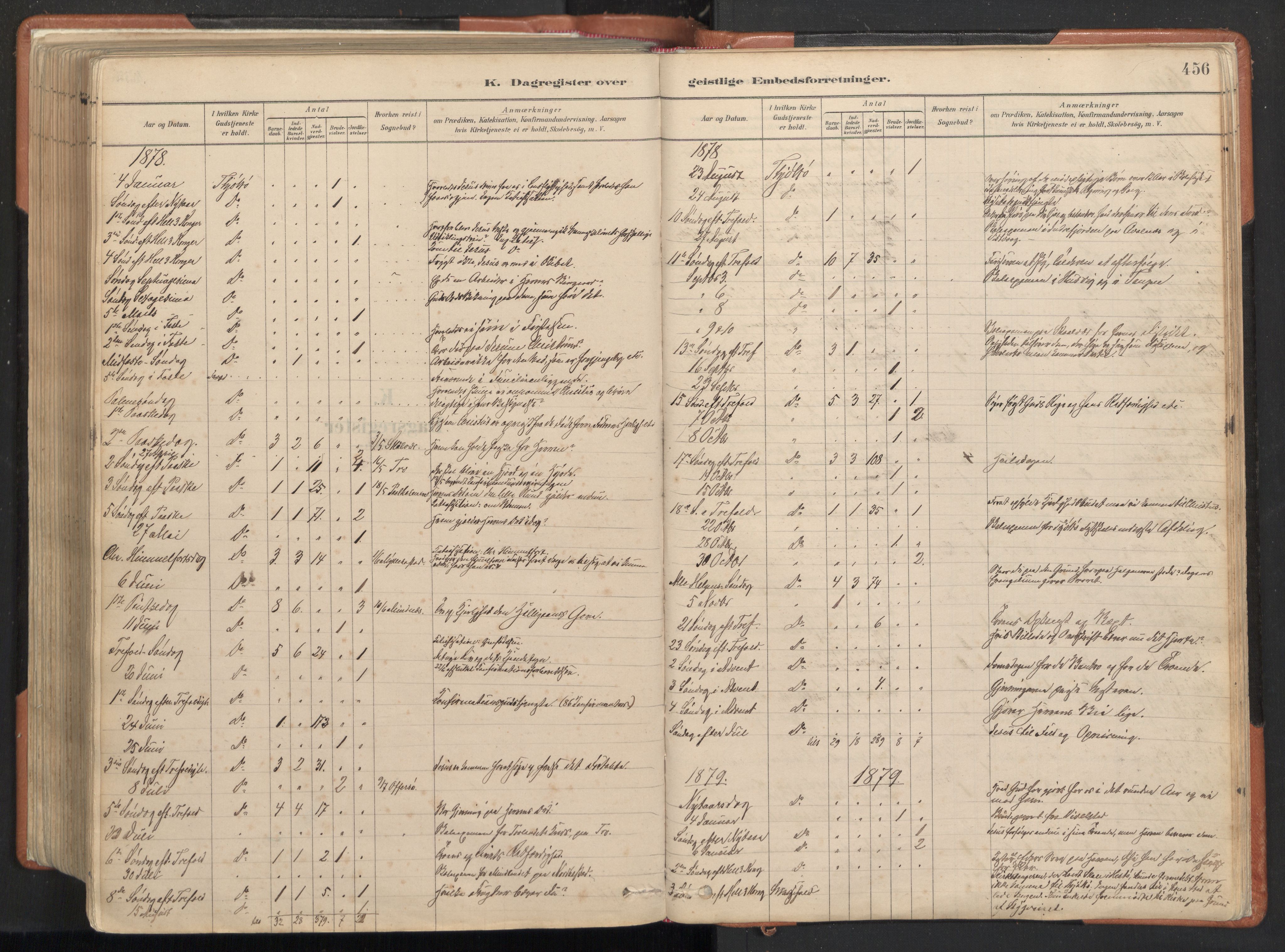 Ministerialprotokoller, klokkerbøker og fødselsregistre - Nordland, SAT/A-1459/817/L0264: Parish register (official) no. 817A04, 1878-1907, p. 456