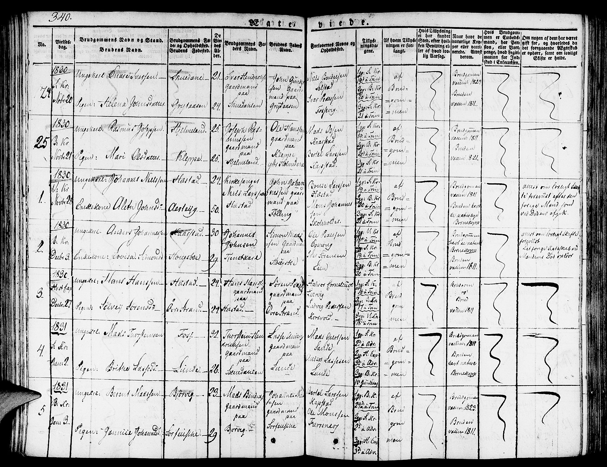 Gaular sokneprestembete, SAB/A-80001/H/Haa: Parish register (official) no. A 3, 1821-1840, p. 340