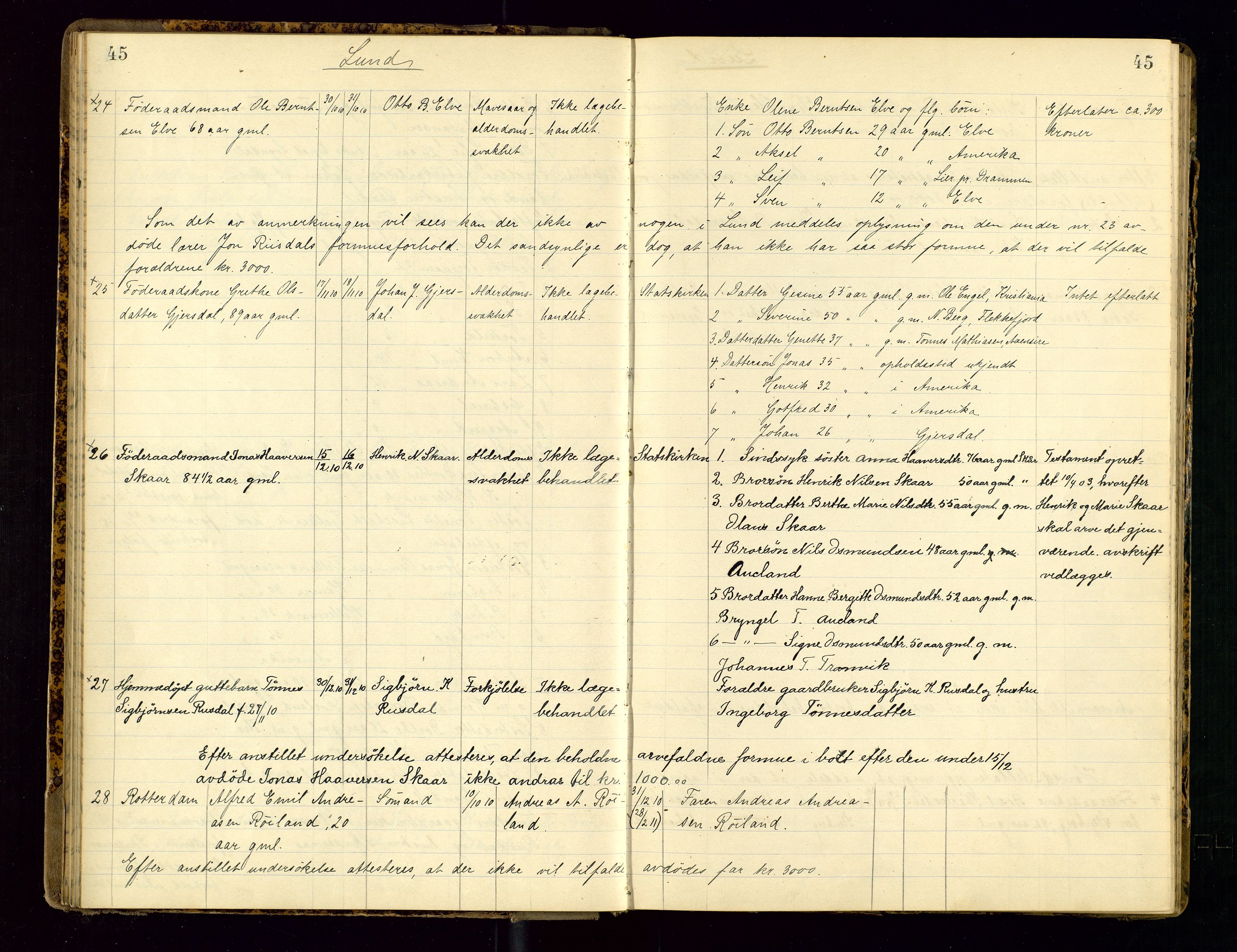 Dalane sorenskriveri, AV/SAST-A-100309/001/5/52/L0001: DØDSFALLPROTOKOLL, 1904-1911, p. 45