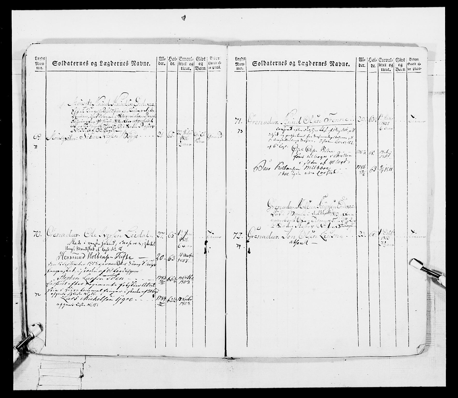 Generalitets- og kommissariatskollegiet, Det kongelige norske kommissariatskollegium, RA/EA-5420/E/Eh/L0097: Bergenhusiske nasjonale infanteriregiment, 1803-1807, p. 254