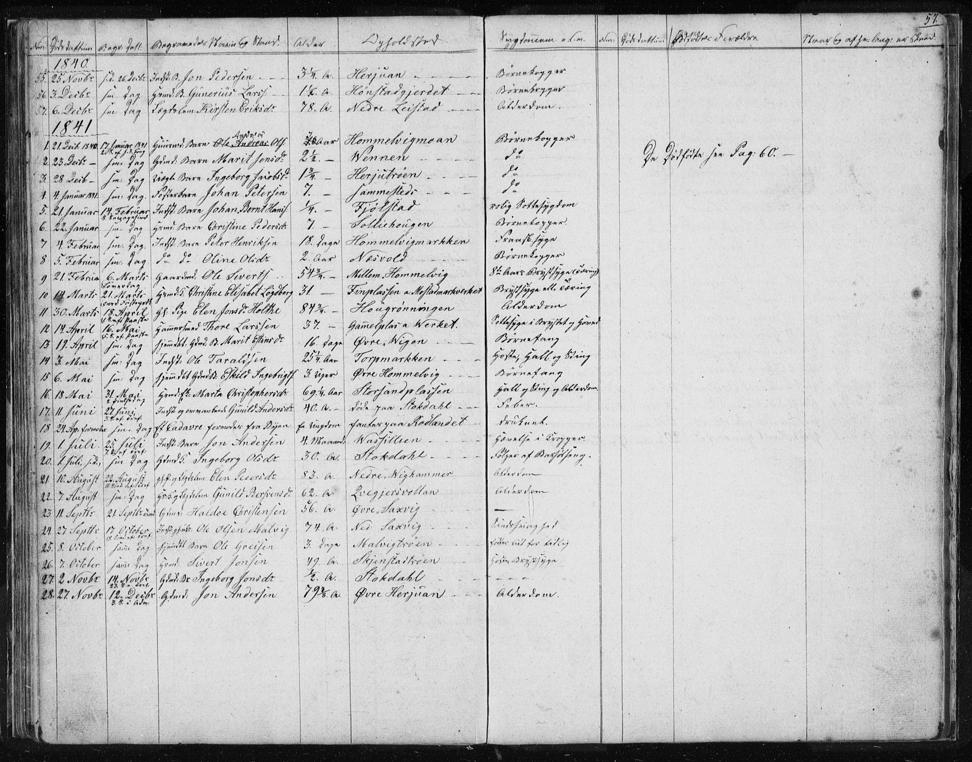 Ministerialprotokoller, klokkerbøker og fødselsregistre - Sør-Trøndelag, SAT/A-1456/616/L0405: Parish register (official) no. 616A02, 1831-1842, p. 57