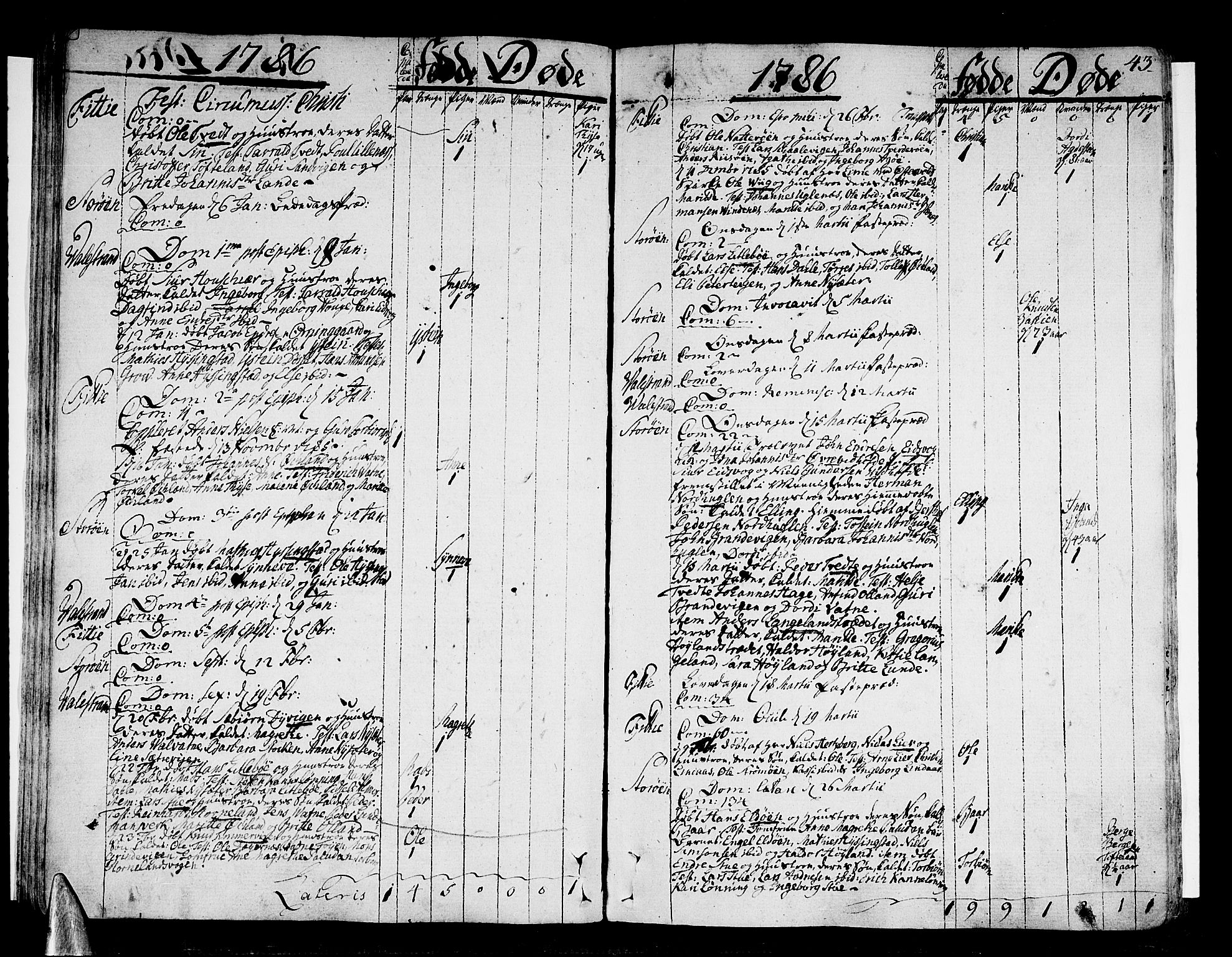 Stord sokneprestembete, SAB/A-78201/H/Haa: Parish register (official) no. A 3, 1778-1800, p. 43