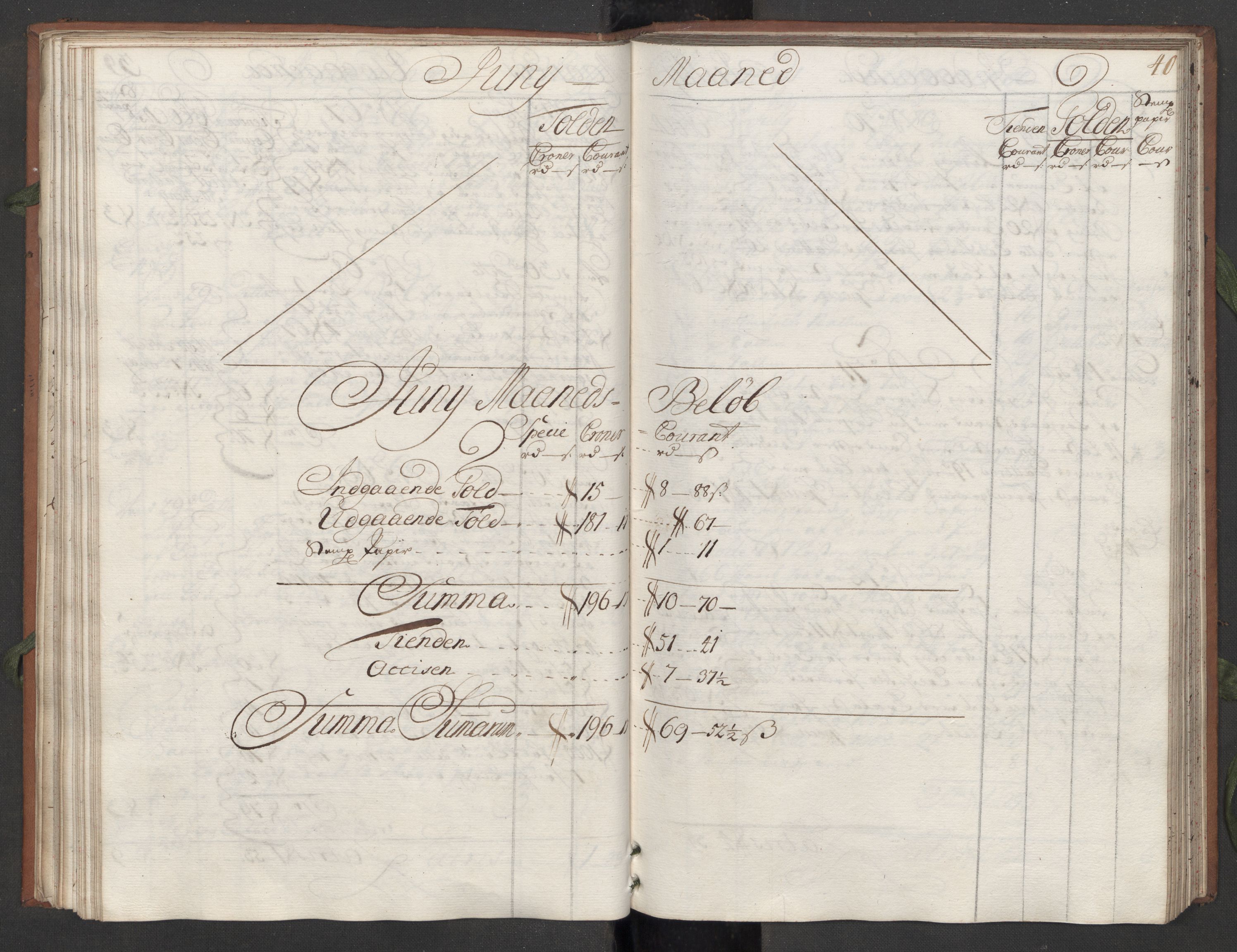 Generaltollkammeret, tollregnskaper, AV/RA-EA-5490/R09/L0008/0001: Tollregnskaper Holmestrand / Hovedtollbok, 1733, p. 39b-40a