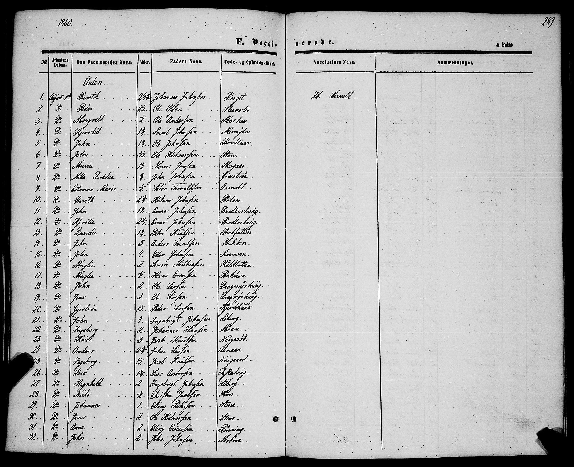 Ministerialprotokoller, klokkerbøker og fødselsregistre - Sør-Trøndelag, AV/SAT-A-1456/685/L0966: Parish register (official) no. 685A07 /1, 1860-1869, p. 289