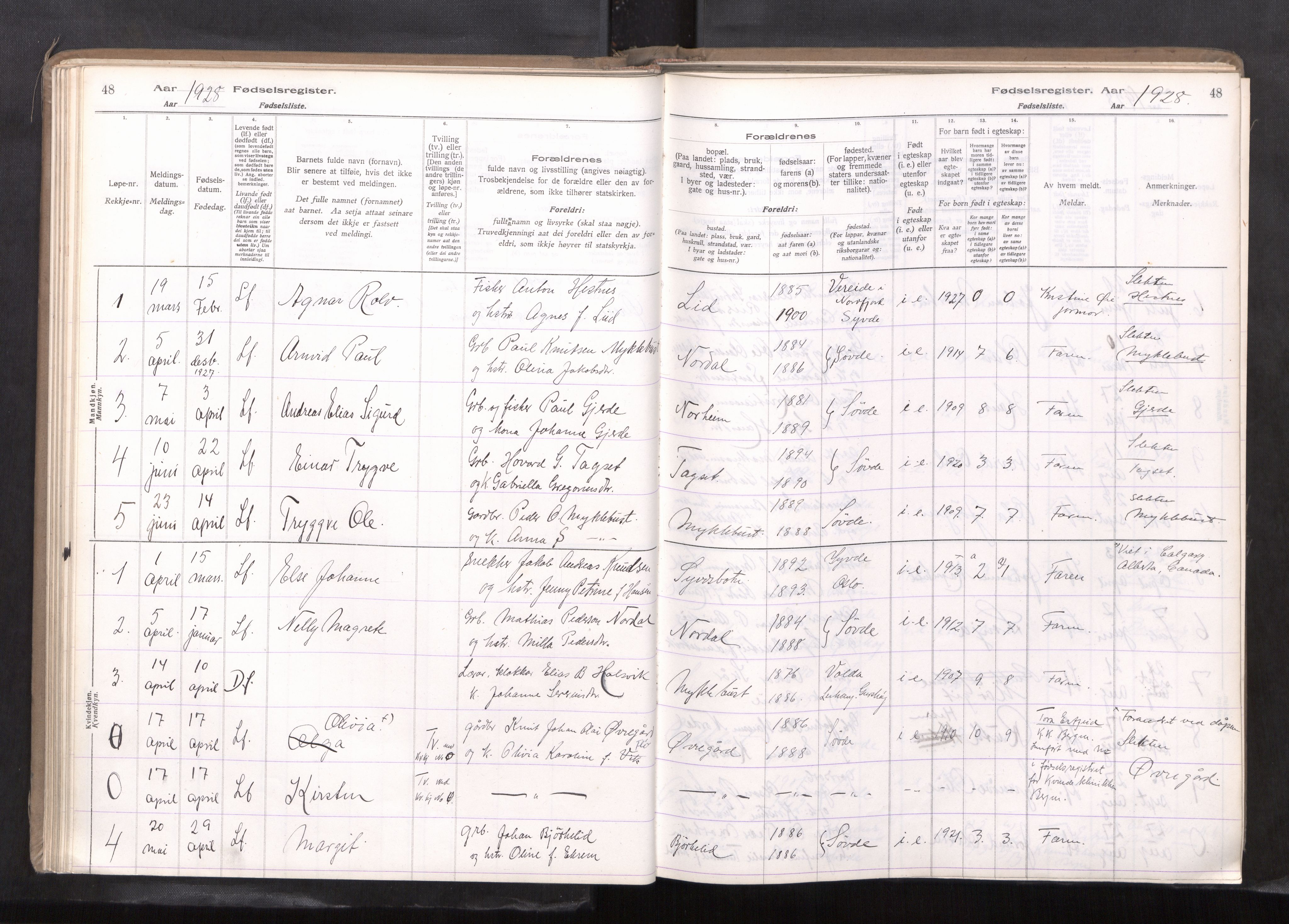 Ministerialprotokoller, klokkerbøker og fødselsregistre - Møre og Romsdal, AV/SAT-A-1454/502/L0031: Birth register no. 502---, 1916-1968, p. 48