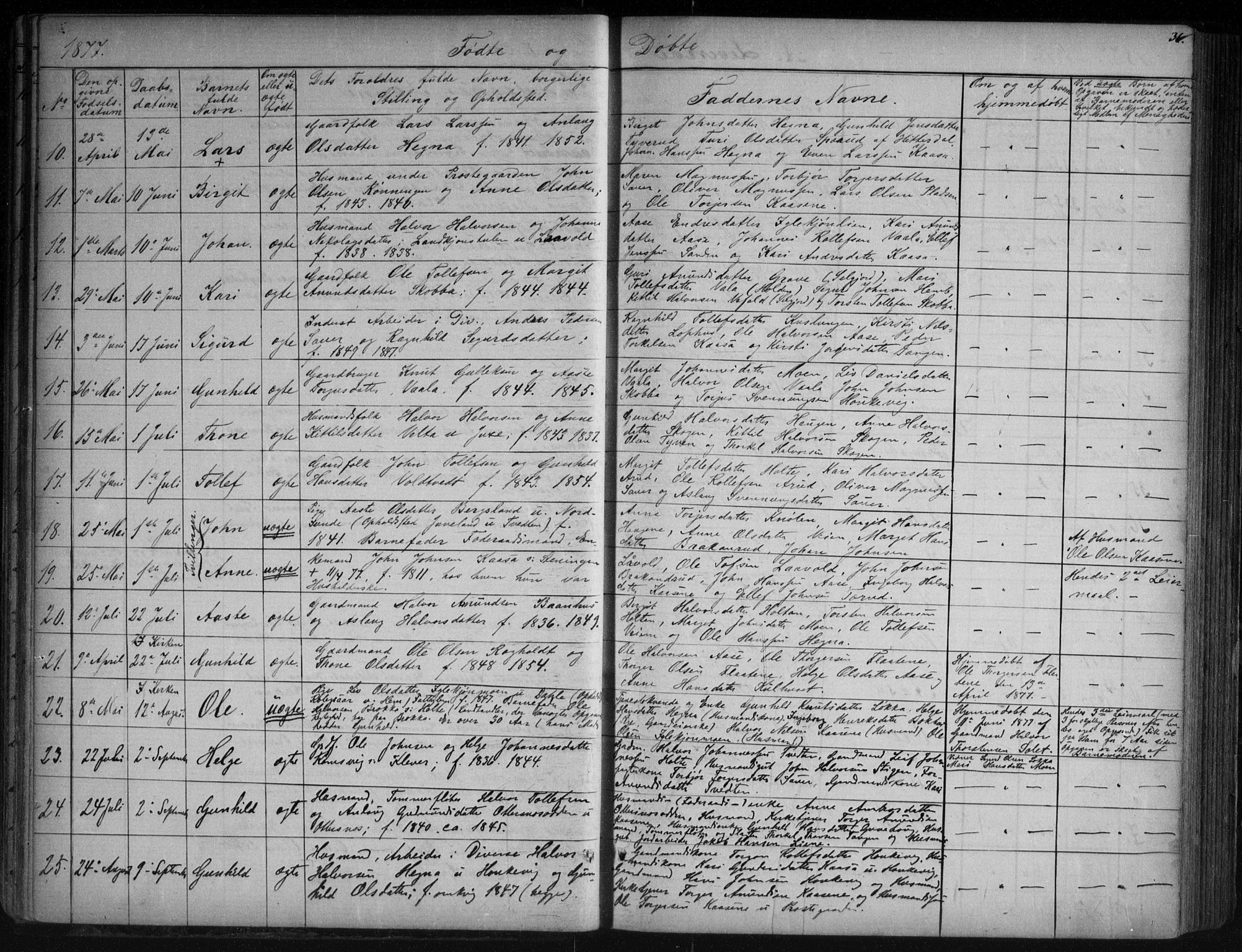 Sauherad kirkebøker, SAKO/A-298/G/Ga/L0003: Parish register (copy) no. I 3, 1866-1905, p. 36