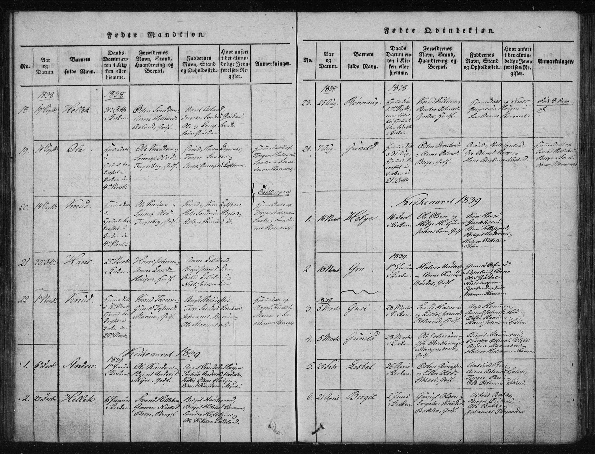 Tinn kirkebøker, SAKO/A-308/F/Fa/L0004: Parish register (official) no. I 4, 1815-1843, p. 93b-upag.