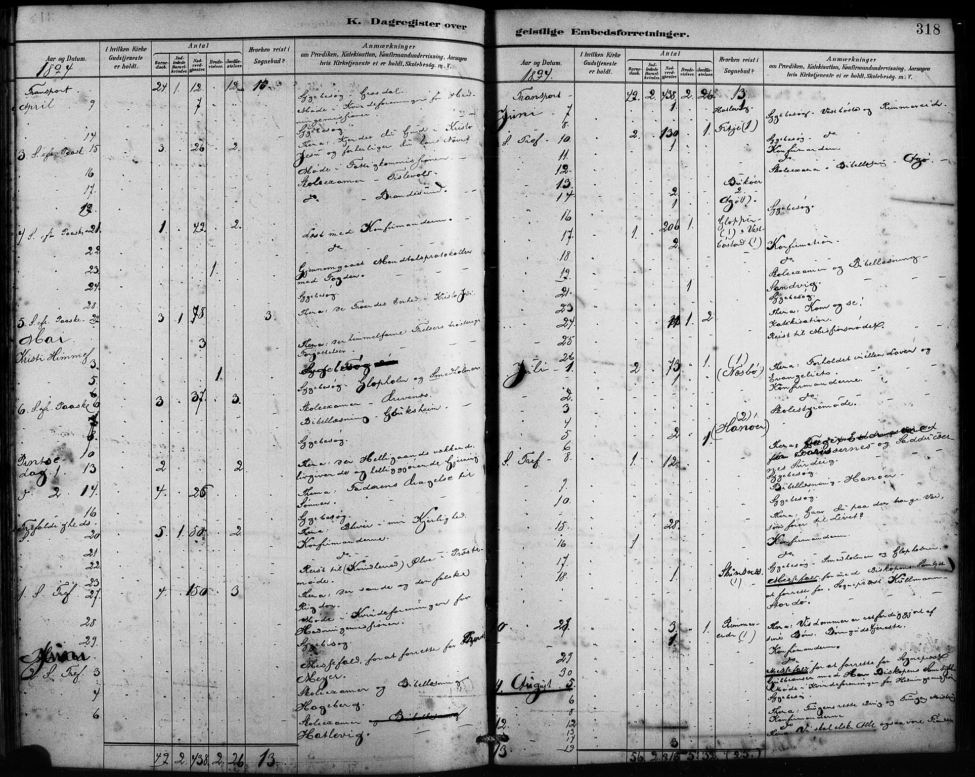 Fitjar sokneprestembete, AV/SAB-A-99926: Parish register (official) no. A 2, 1882-1899, p. 318