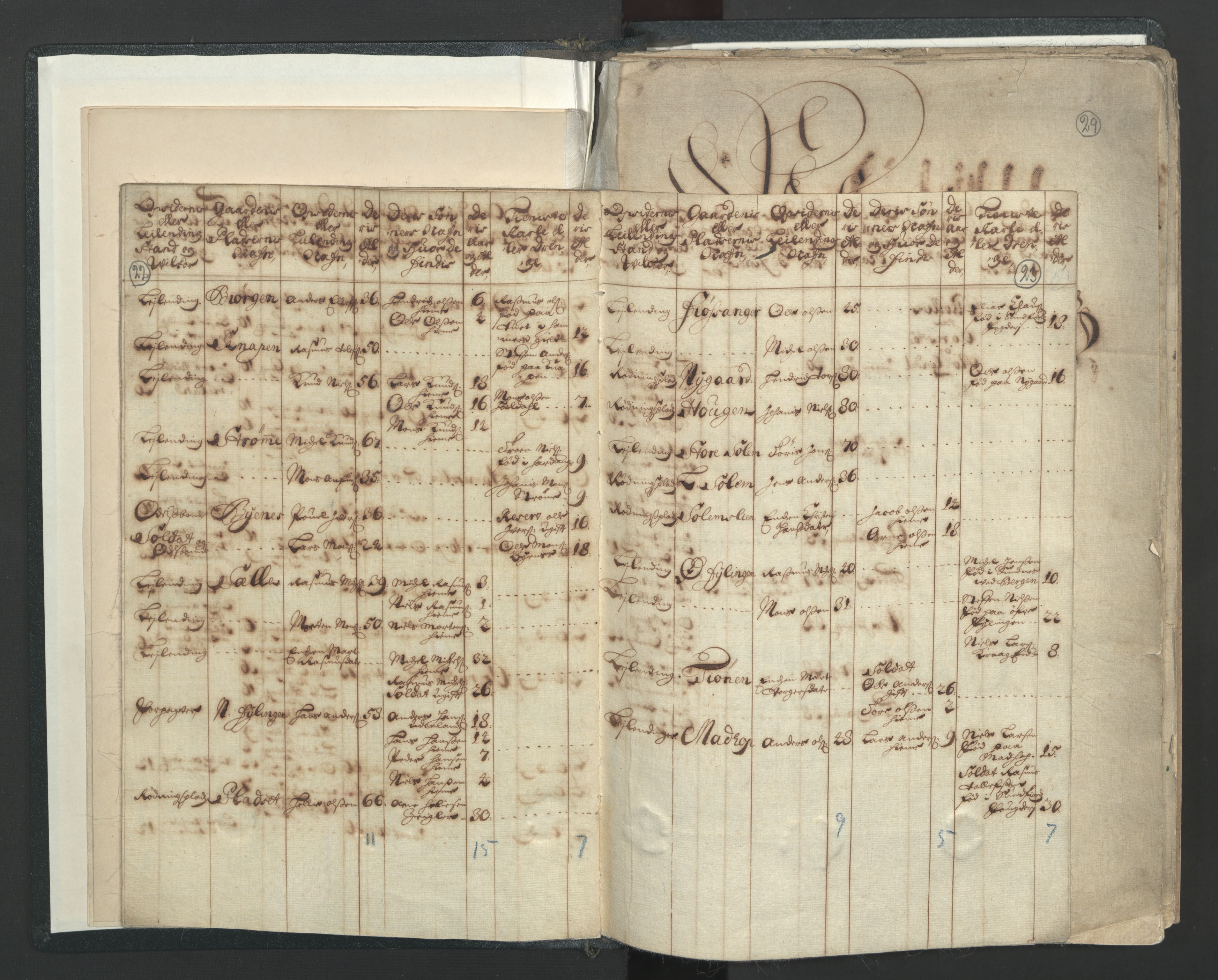 RA, Census (manntall) 1701, no. 7: Nordhordland and Voss fogderi, 1701, p. 22-23