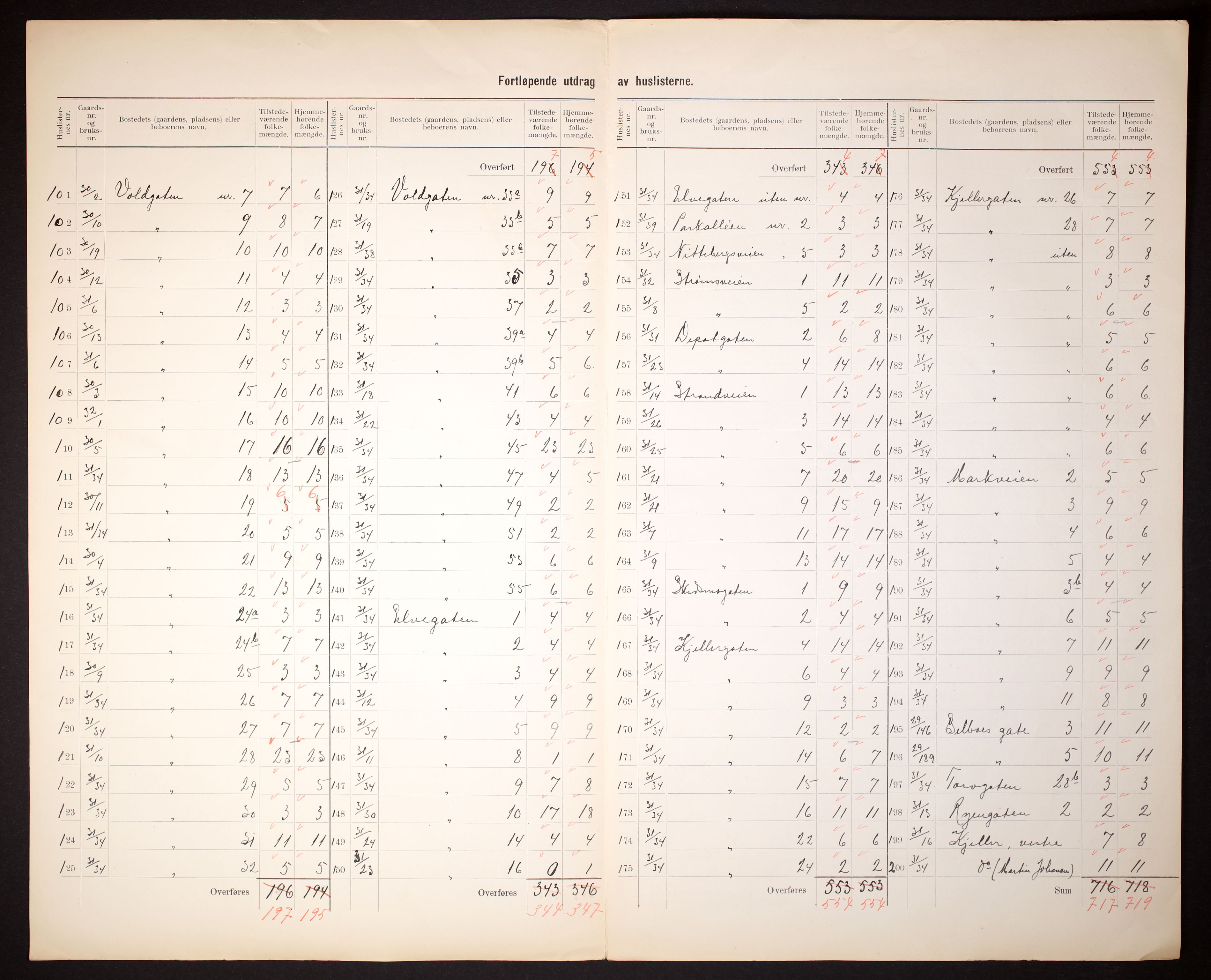 RA, 1910 census for Lillestrøm, 1910, p. 8