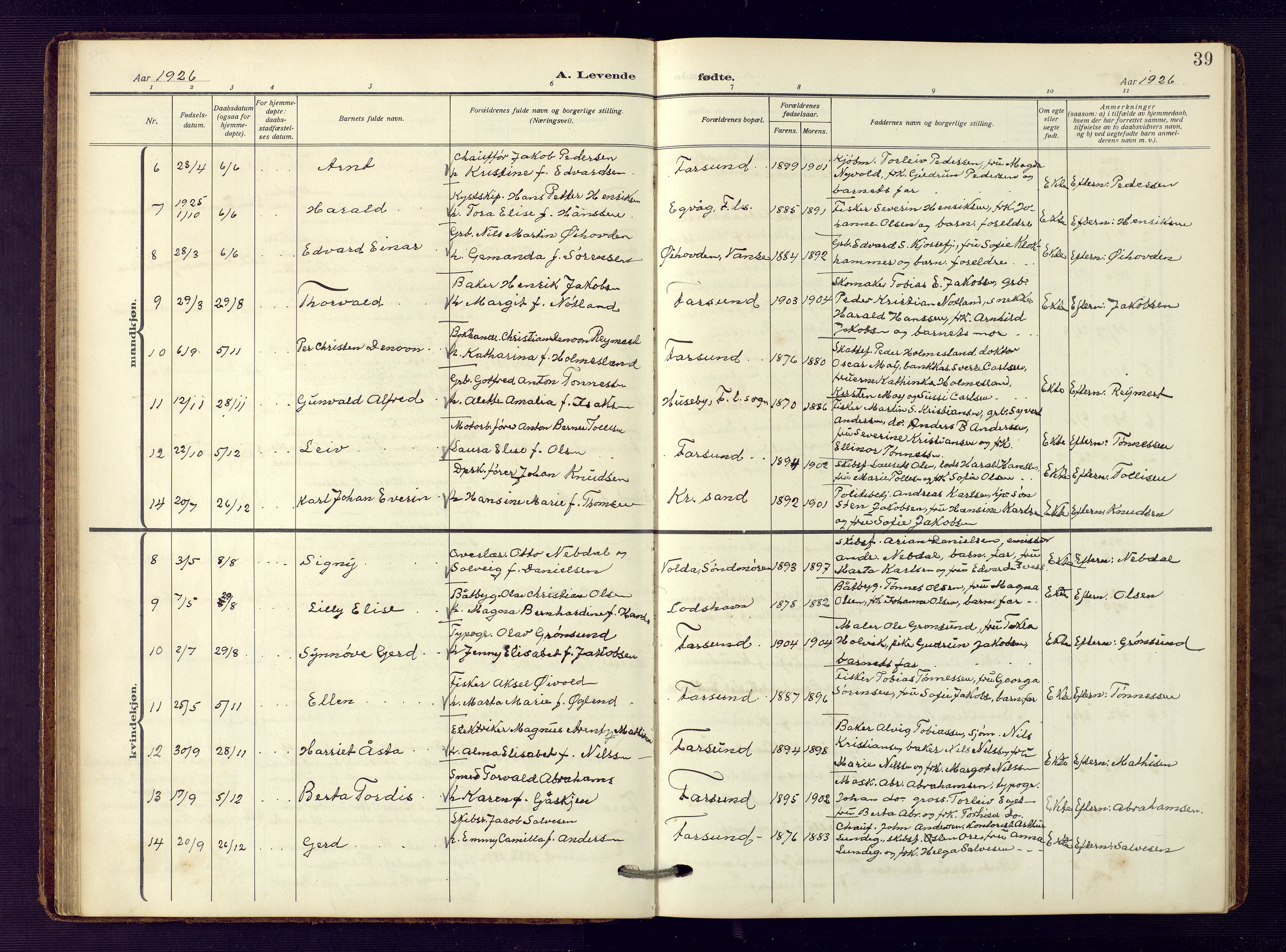 Farsund sokneprestkontor, SAK/1111-0009/F/Fb/L0002: Parish register (copy) no. B 2, 1914-1958, p. 39