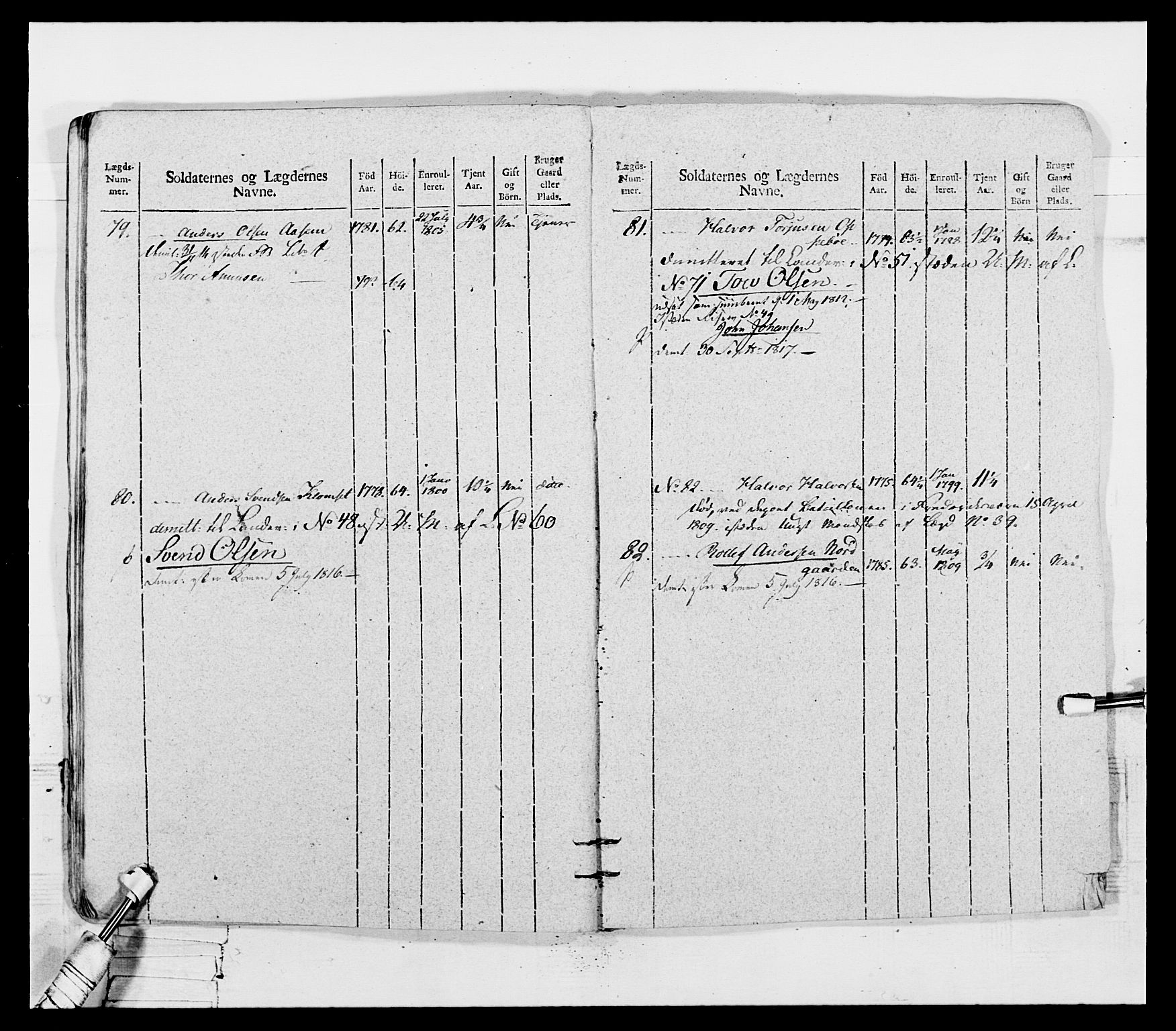 Generalitets- og kommissariatskollegiet, Det kongelige norske kommissariatskollegium, AV/RA-EA-5420/E/Eh/L0116: Telemarkske nasjonale infanteriregiment, 1810, p. 379