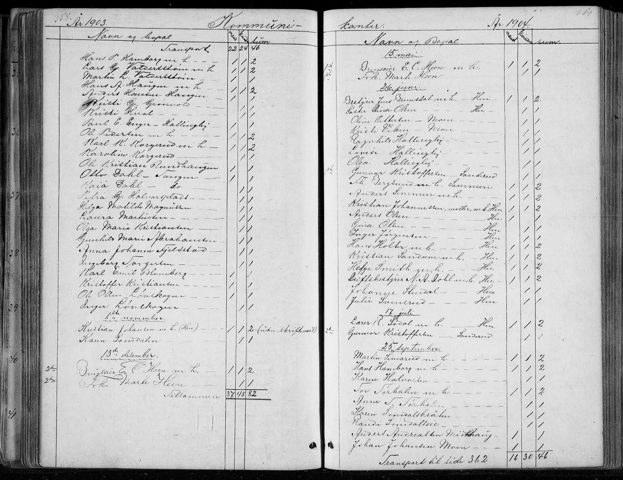 Ådal kirkebøker, SAKO/A-248/G/Gc/L0001: Parish register (copy) no. III 1, 1862-1898, p. 358-359
