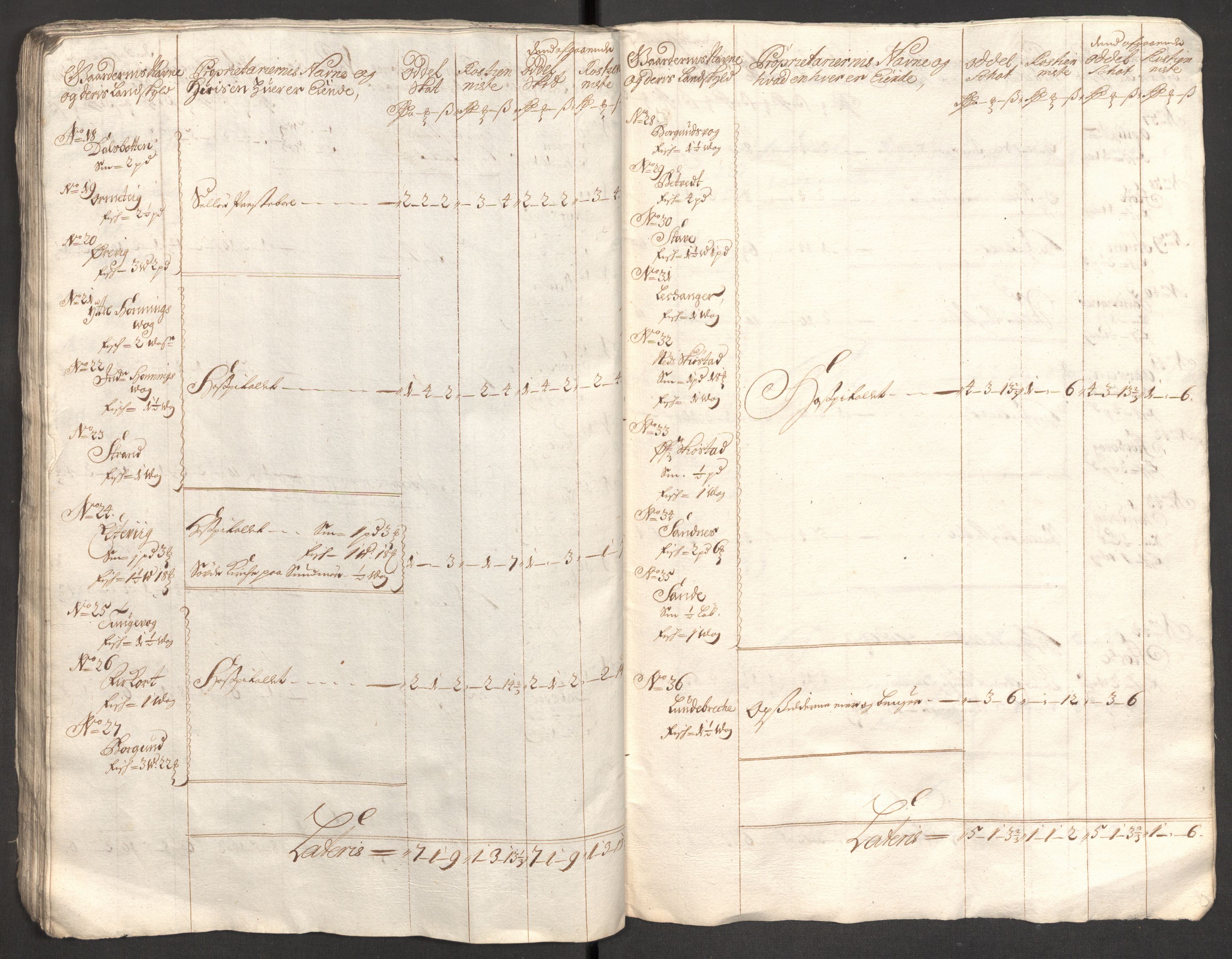 Rentekammeret inntil 1814, Reviderte regnskaper, Fogderegnskap, AV/RA-EA-4092/R53/L3428: Fogderegnskap Sunn- og Nordfjord, 1704, p. 205