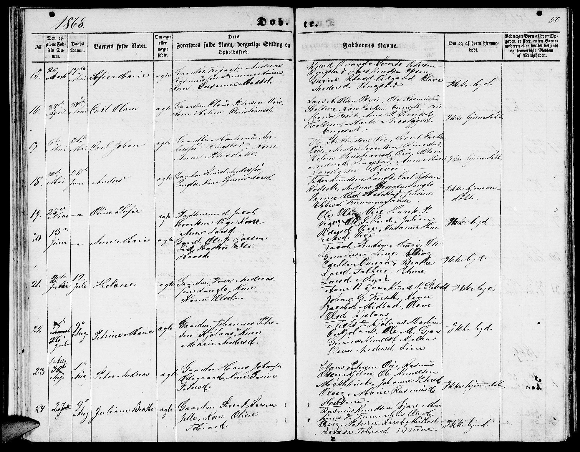 Ministerialprotokoller, klokkerbøker og fødselsregistre - Møre og Romsdal, AV/SAT-A-1454/520/L0291: Parish register (copy) no. 520C03, 1854-1881, p. 50