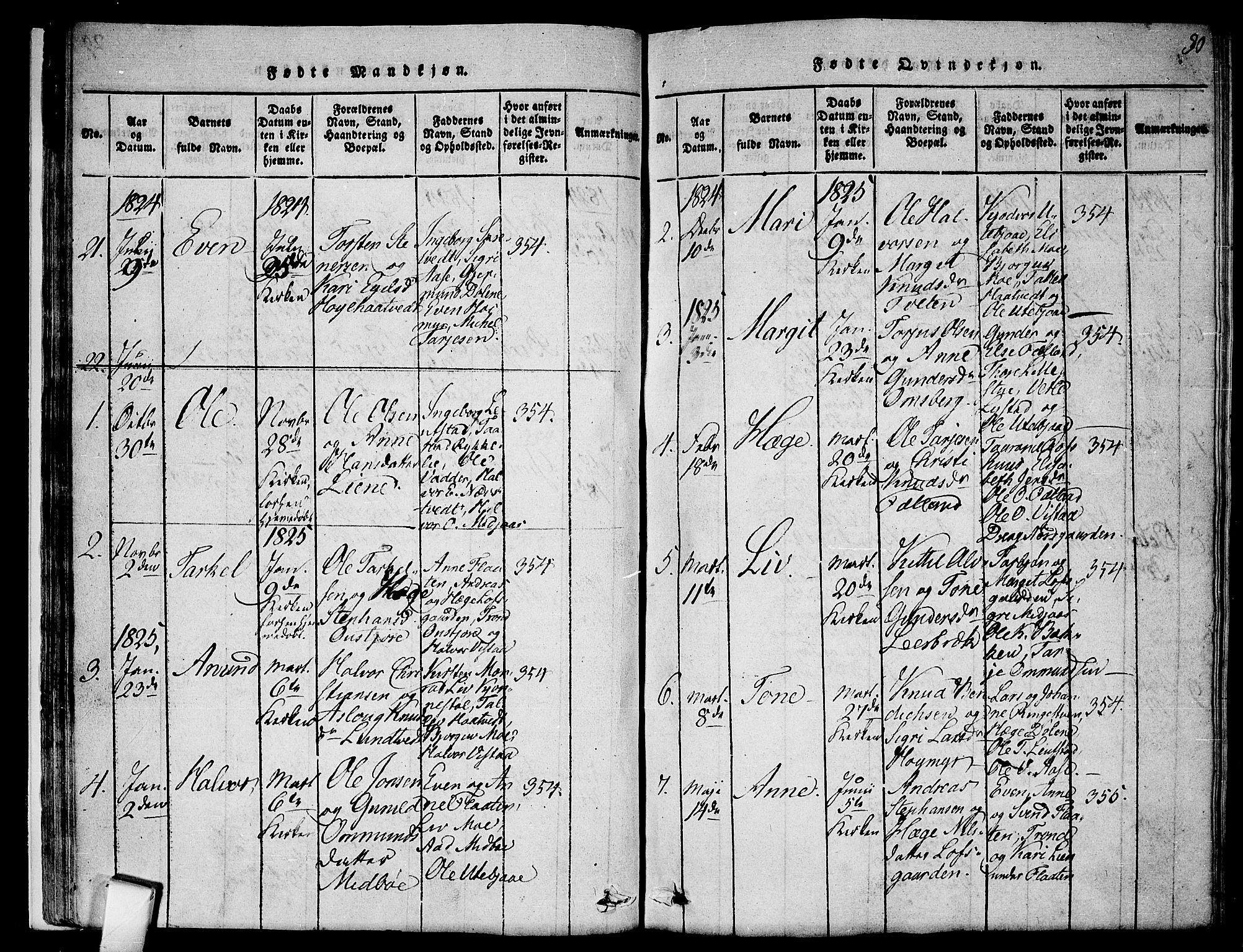 Mo kirkebøker, SAKO/A-286/F/Fa/L0004: Parish register (official) no. I 4, 1814-1844, p. 30