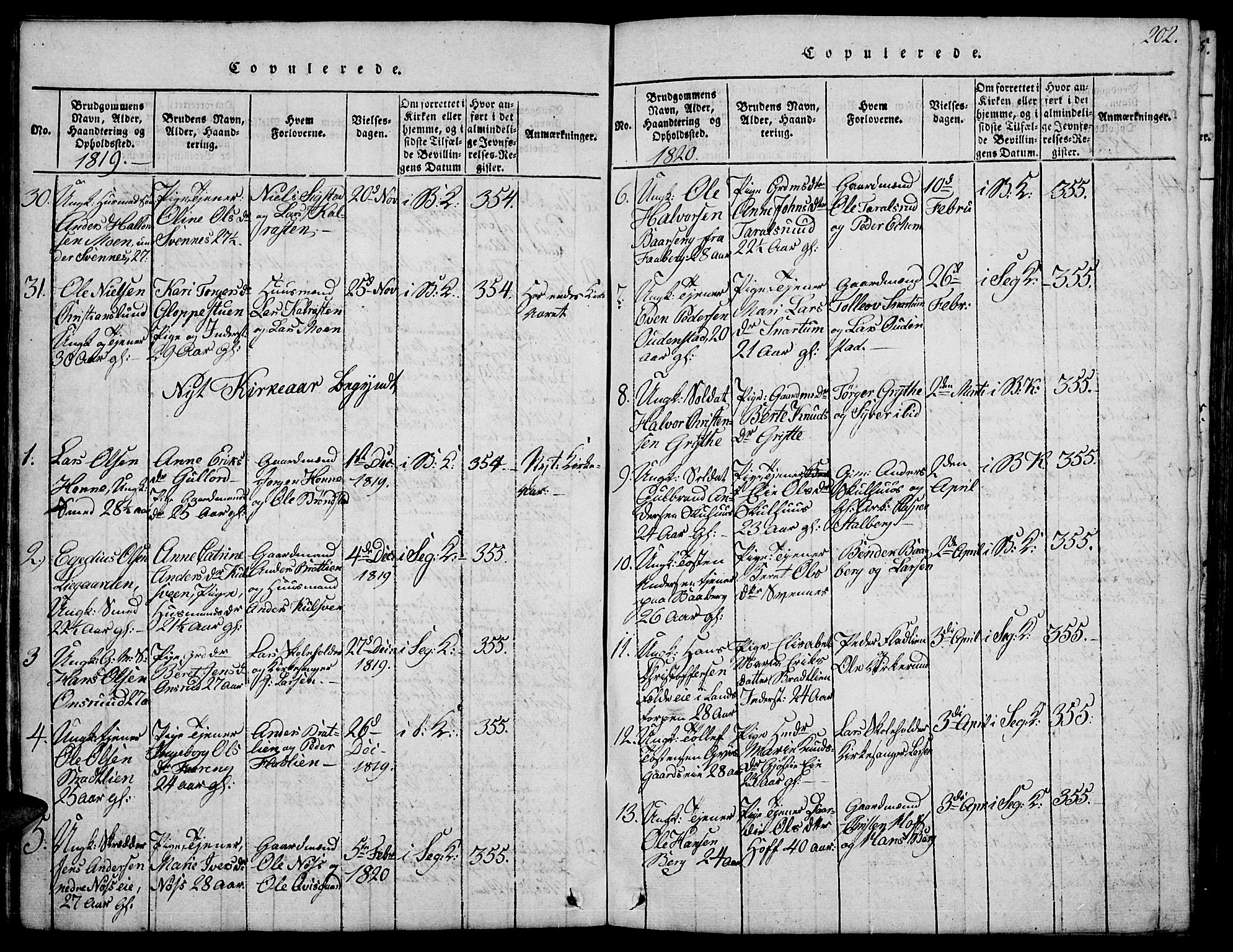 Biri prestekontor, SAH/PREST-096/H/Ha/Hab/L0001: Parish register (copy) no. 1, 1814-1828, p. 202