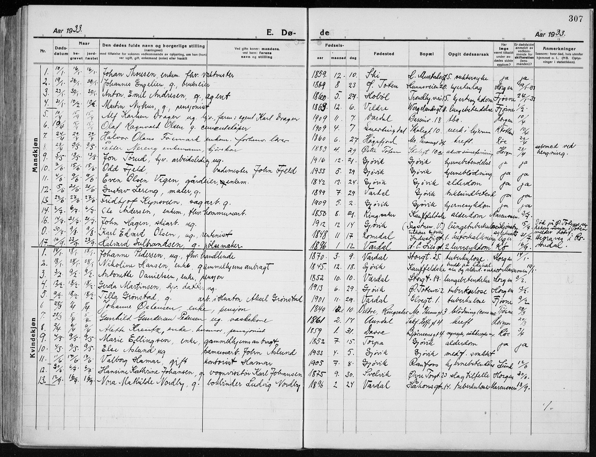 Vardal prestekontor, SAH/PREST-100/H/Ha/Haa/L0015: Parish register (official) no. 15, 1923-1937, p. 307