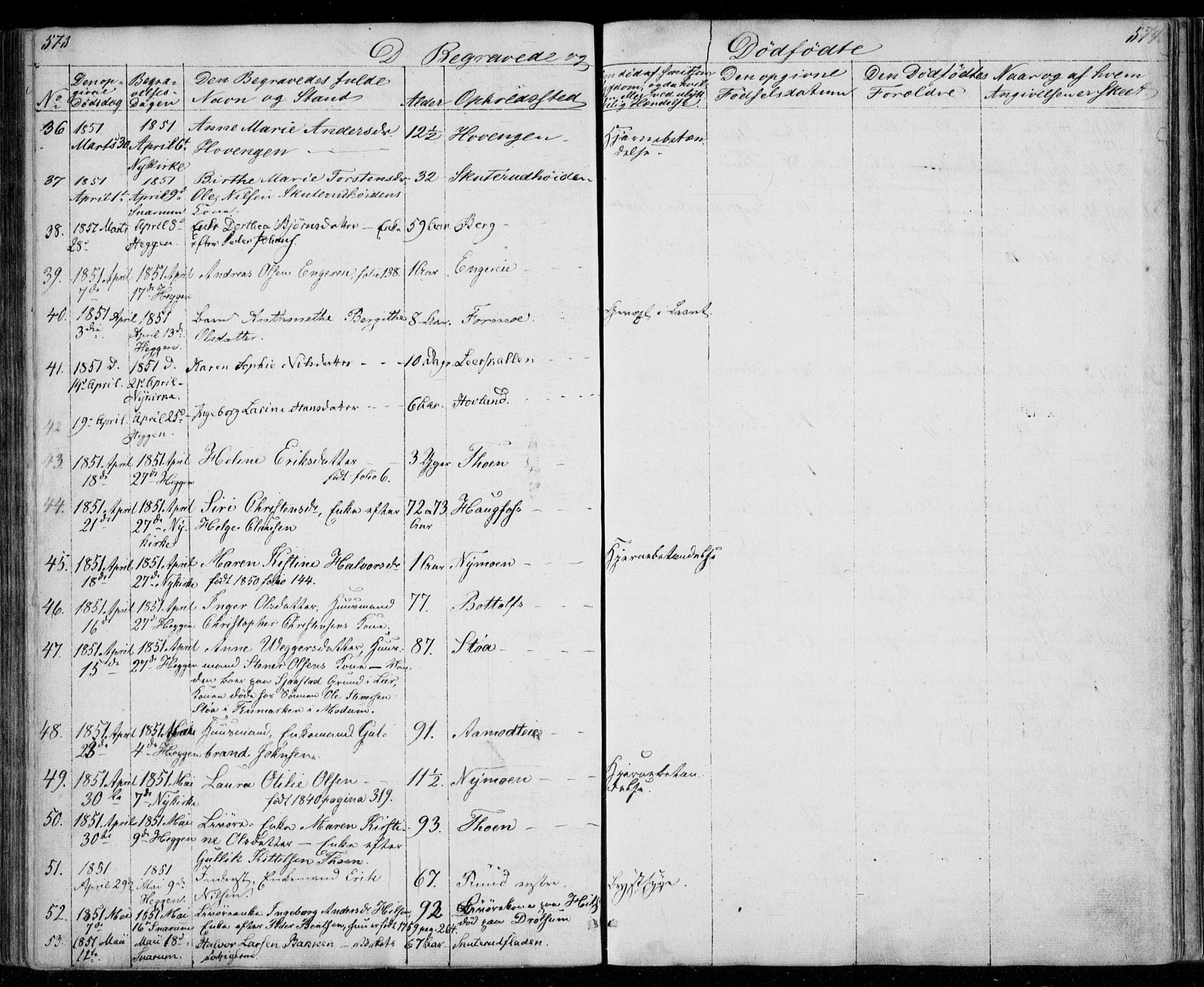 Modum kirkebøker, AV/SAKO-A-234/F/Fa/L0008: Parish register (official) no. 8, 1851-1859, p. 573-574