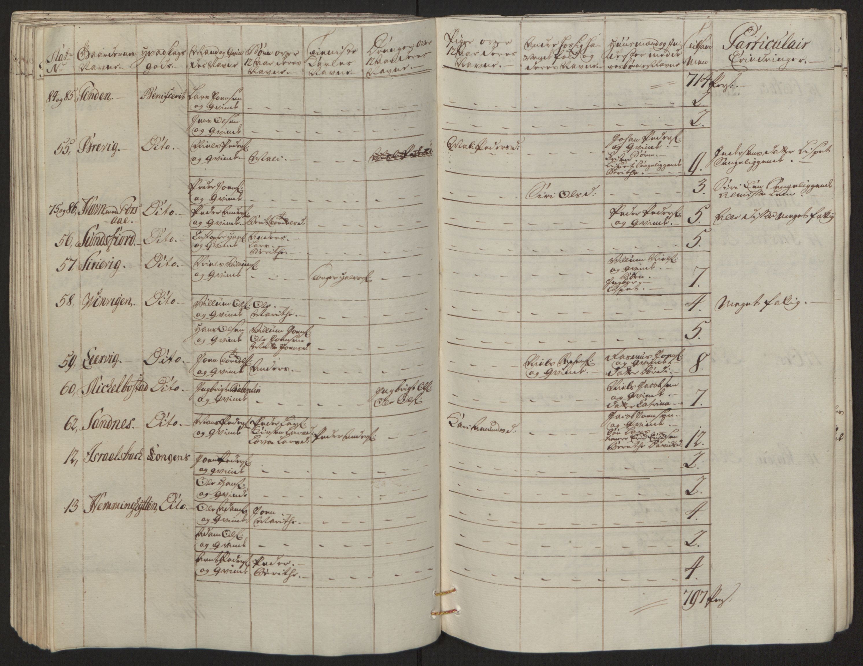 Rentekammeret inntil 1814, Reviderte regnskaper, Fogderegnskap, AV/RA-EA-4092/R66/L4670: Ekstraskatten Salten, 1762-1764, p. 91