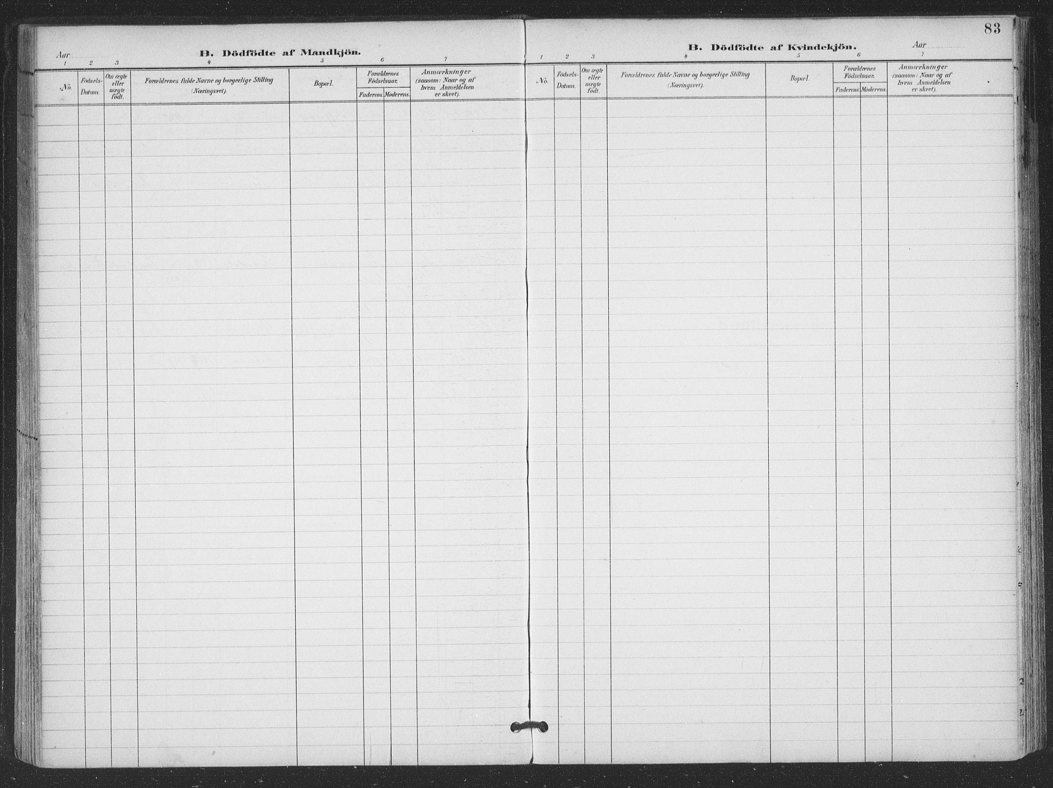 Ministerialprotokoller, klokkerbøker og fødselsregistre - Nordland, AV/SAT-A-1459/866/L0939: Parish register (official) no. 866A02, 1894-1906, p. 83