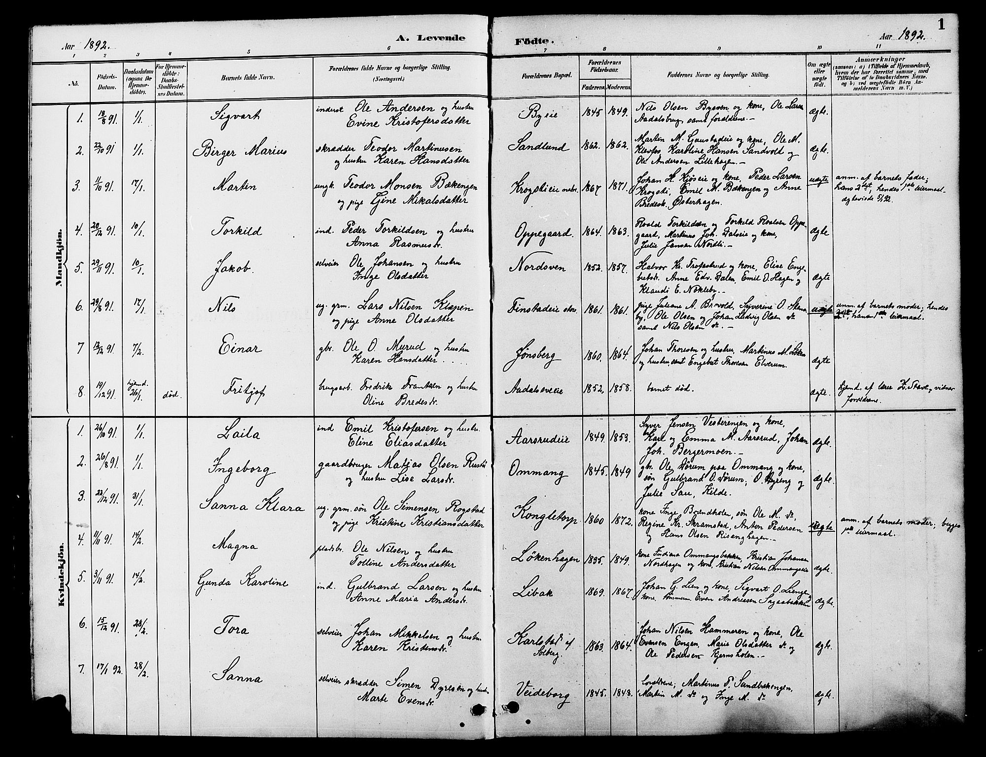 Løten prestekontor, AV/SAH-PREST-022/L/La/L0006: Parish register (copy) no. 6, 1892-1909, p. 1