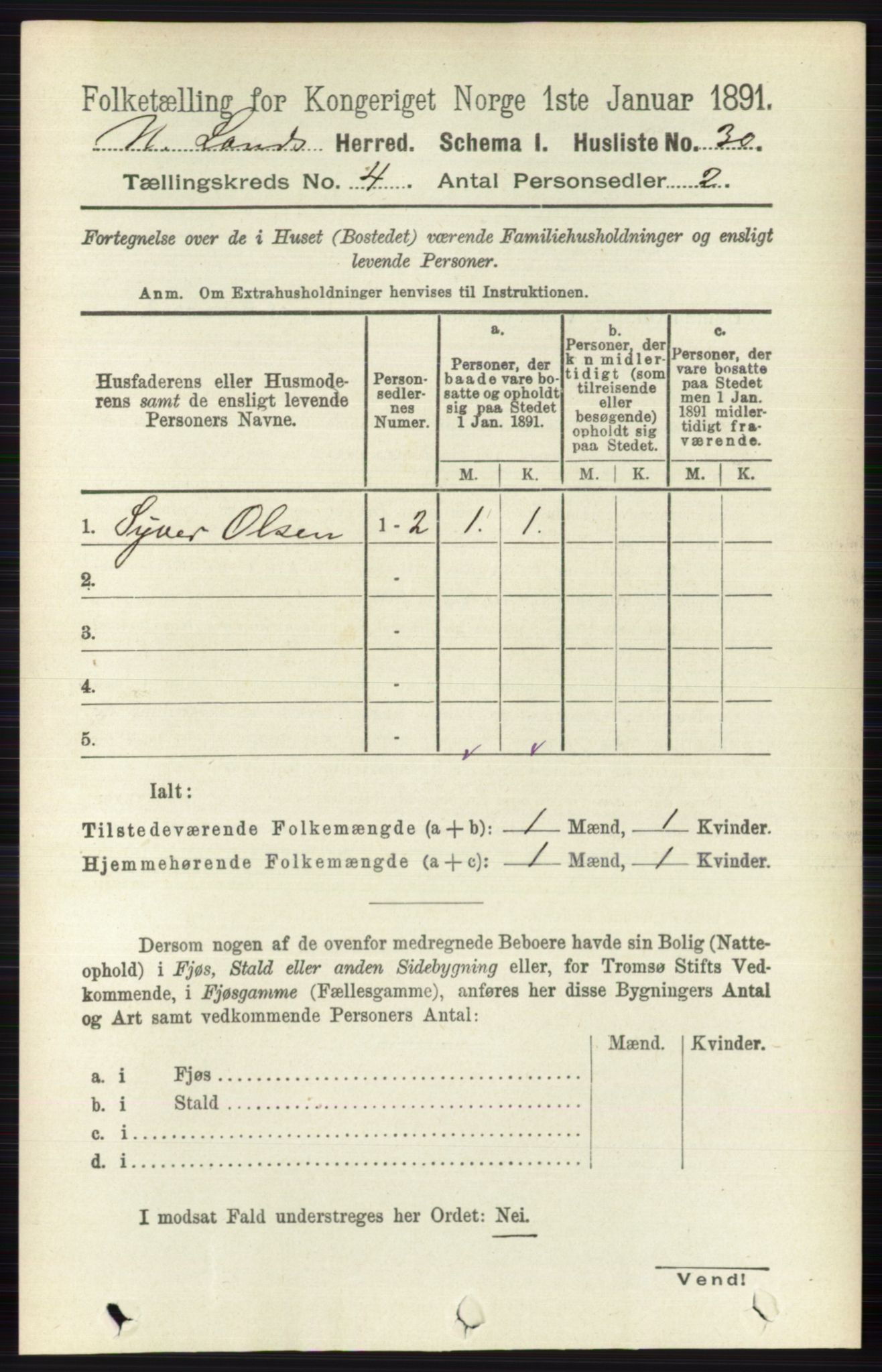 RA, 1891 census for 0538 Nordre Land, 1891, p. 1335