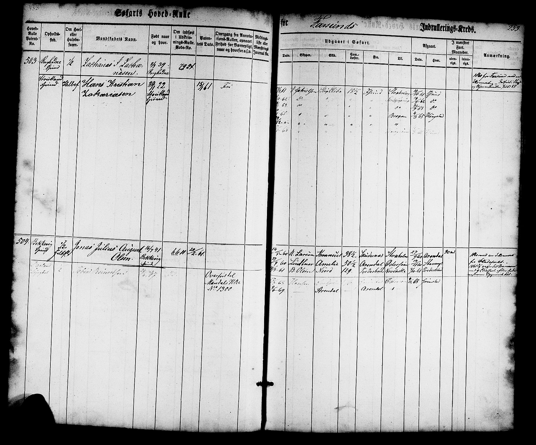 Farsund mønstringskrets, AV/SAK-2031-0017/F/Fb/L0013: Hovedrulle nr 1-574, Z-5, 1860-1869, p. 255