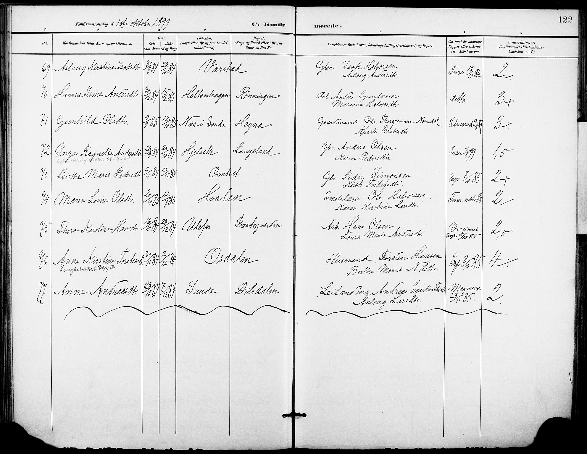 Holla kirkebøker, AV/SAKO-A-272/F/Fa/L0010: Parish register (official) no. 10, 1897-1907, p. 122