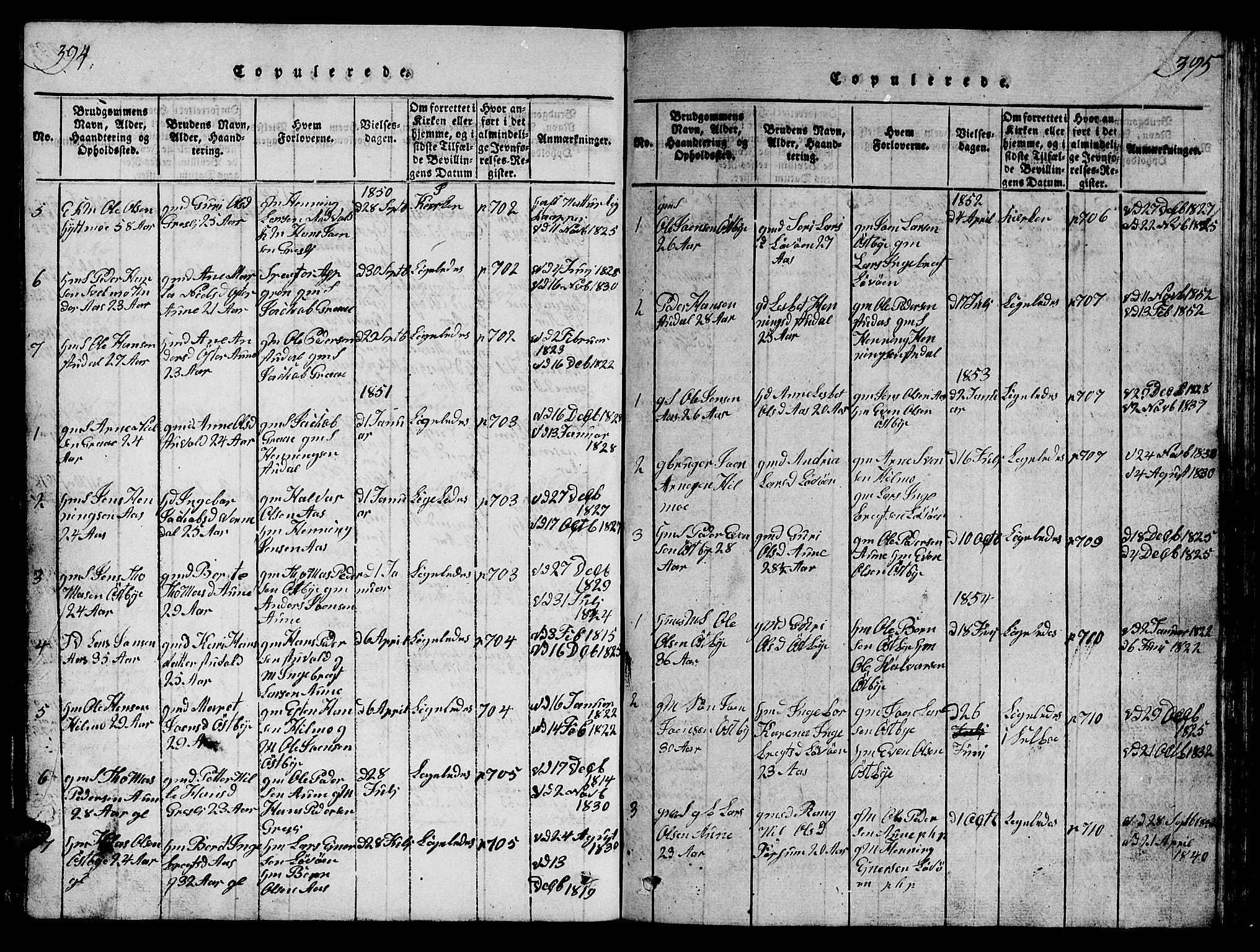 Ministerialprotokoller, klokkerbøker og fødselsregistre - Sør-Trøndelag, SAT/A-1456/698/L1164: Parish register (copy) no. 698C01, 1816-1861, p. 394-395