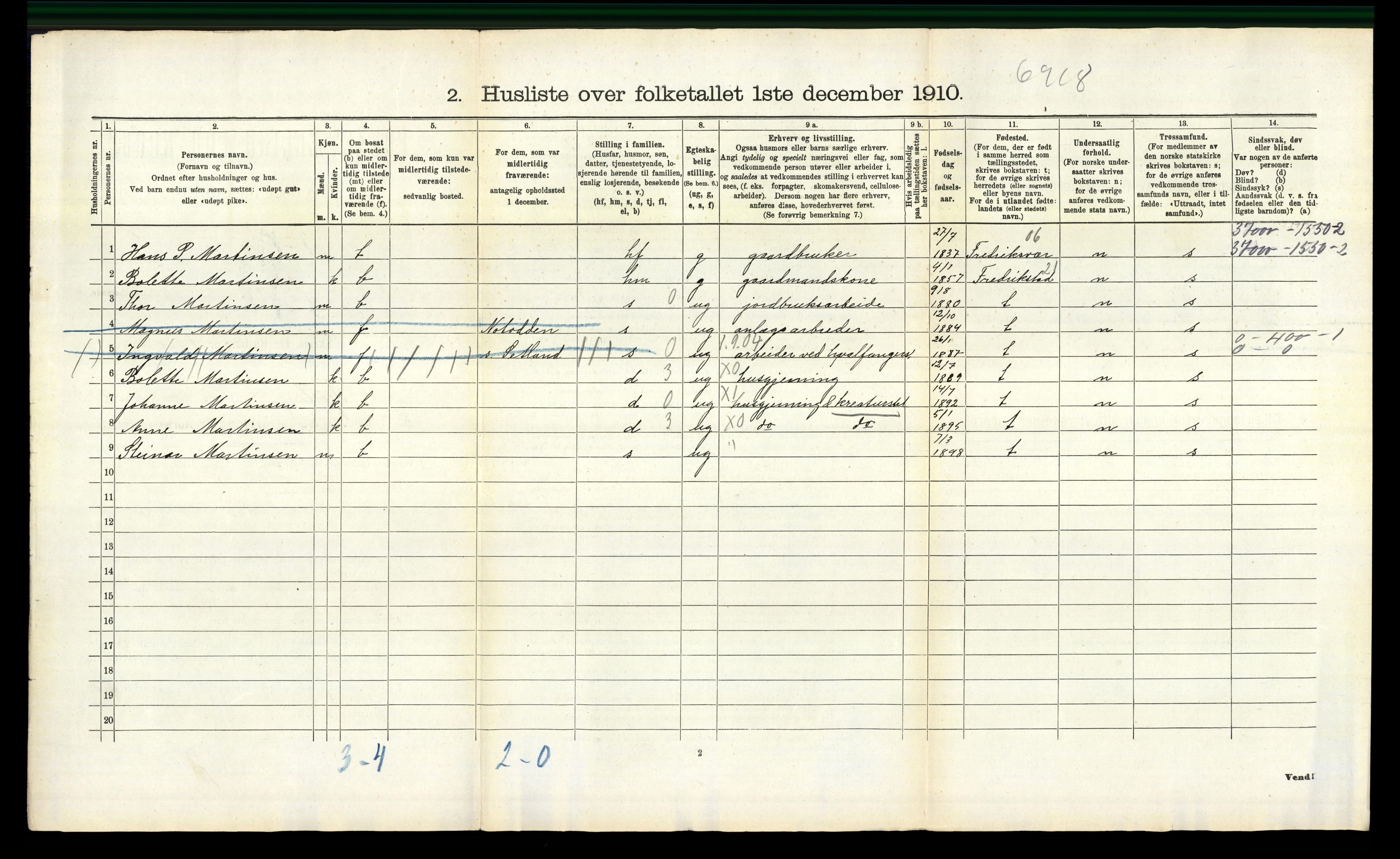 RA, 1910 census for Tjølling, 1910, p. 804