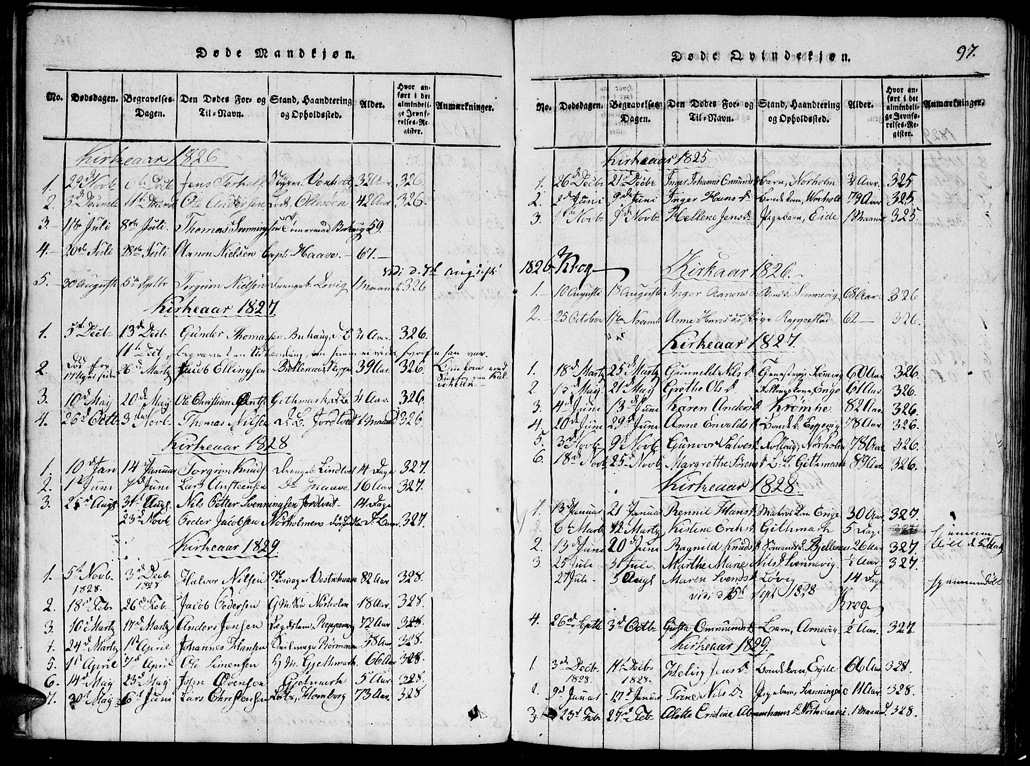 Hommedal sokneprestkontor, SAK/1111-0023/F/Fa/Faa/L0001: Parish register (official) no. A 1, 1816-1860, p. 97