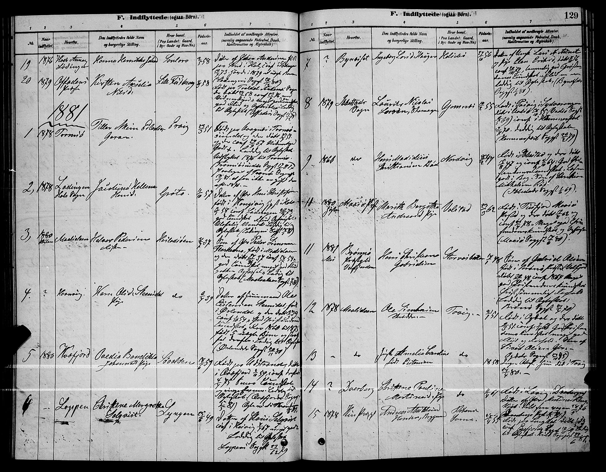 Trondenes sokneprestkontor, SATØ/S-1319/H/Hb/L0010klokker: Parish register (copy) no. 10, 1878-1890, p. 129