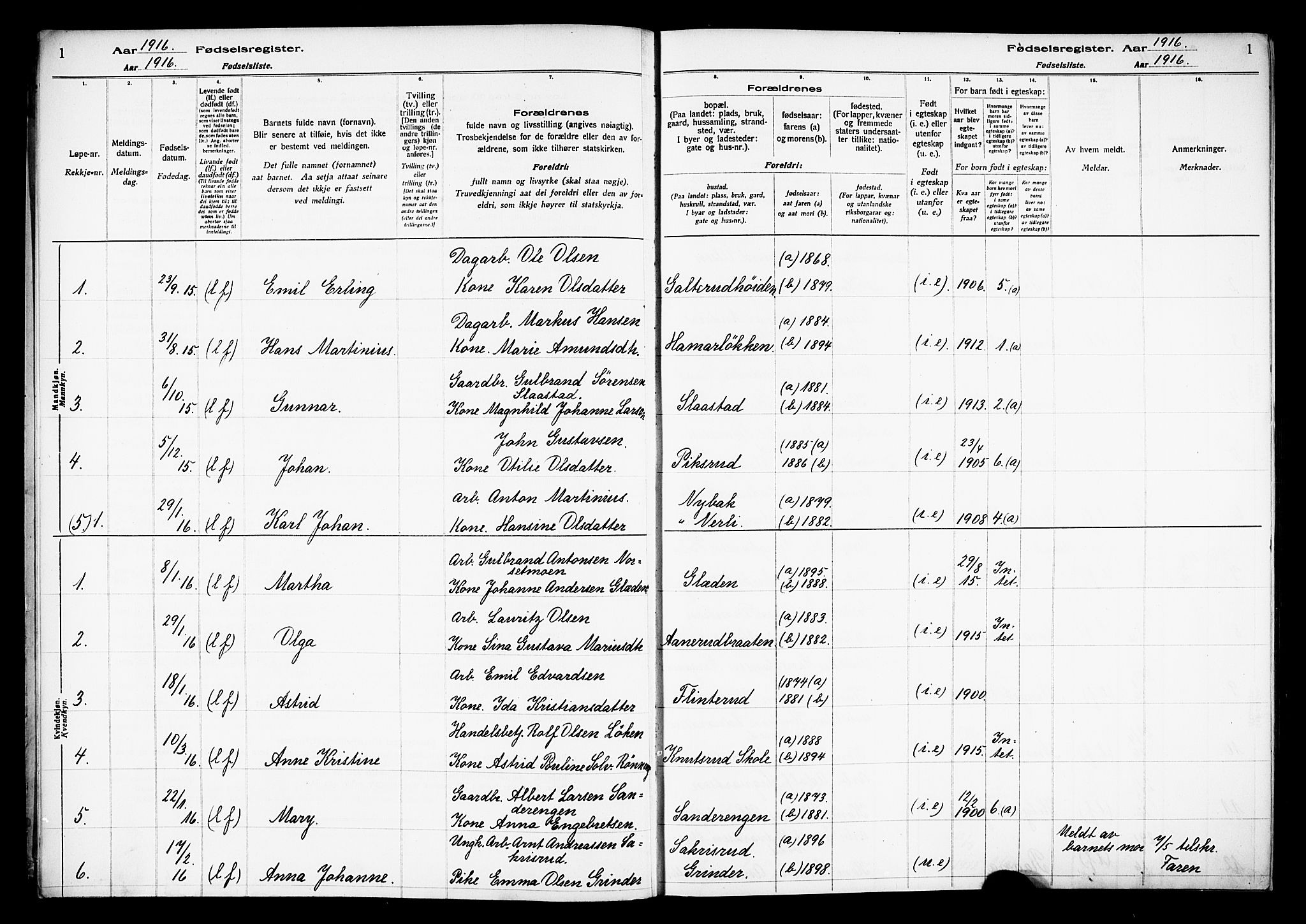 Sør-Odal prestekontor, AV/SAH-PREST-030/I/Id: Birth register no. 1, 1916-1931, p. 1