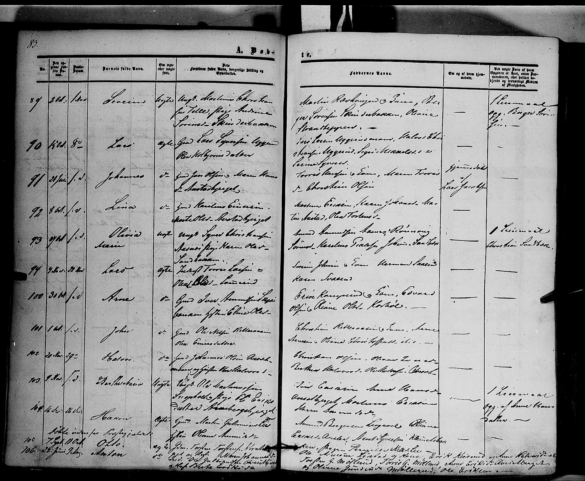 Hof prestekontor, AV/SAH-PREST-038/H/Ha/Haa/L0008: Parish register (official) no. 8, 1849-1861, p. 83