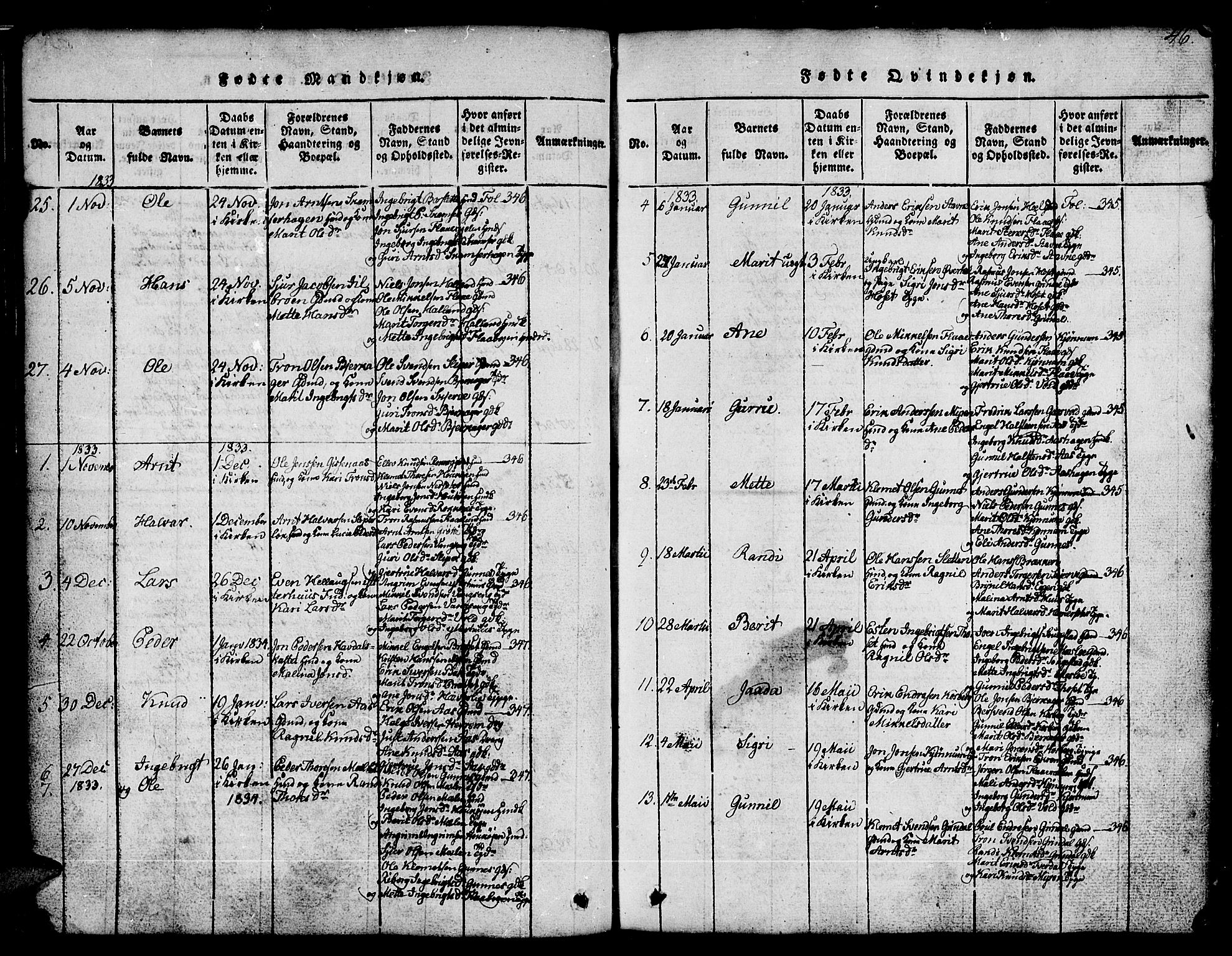 Ministerialprotokoller, klokkerbøker og fødselsregistre - Sør-Trøndelag, SAT/A-1456/674/L0874: Parish register (copy) no. 674C01, 1816-1860, p. 46